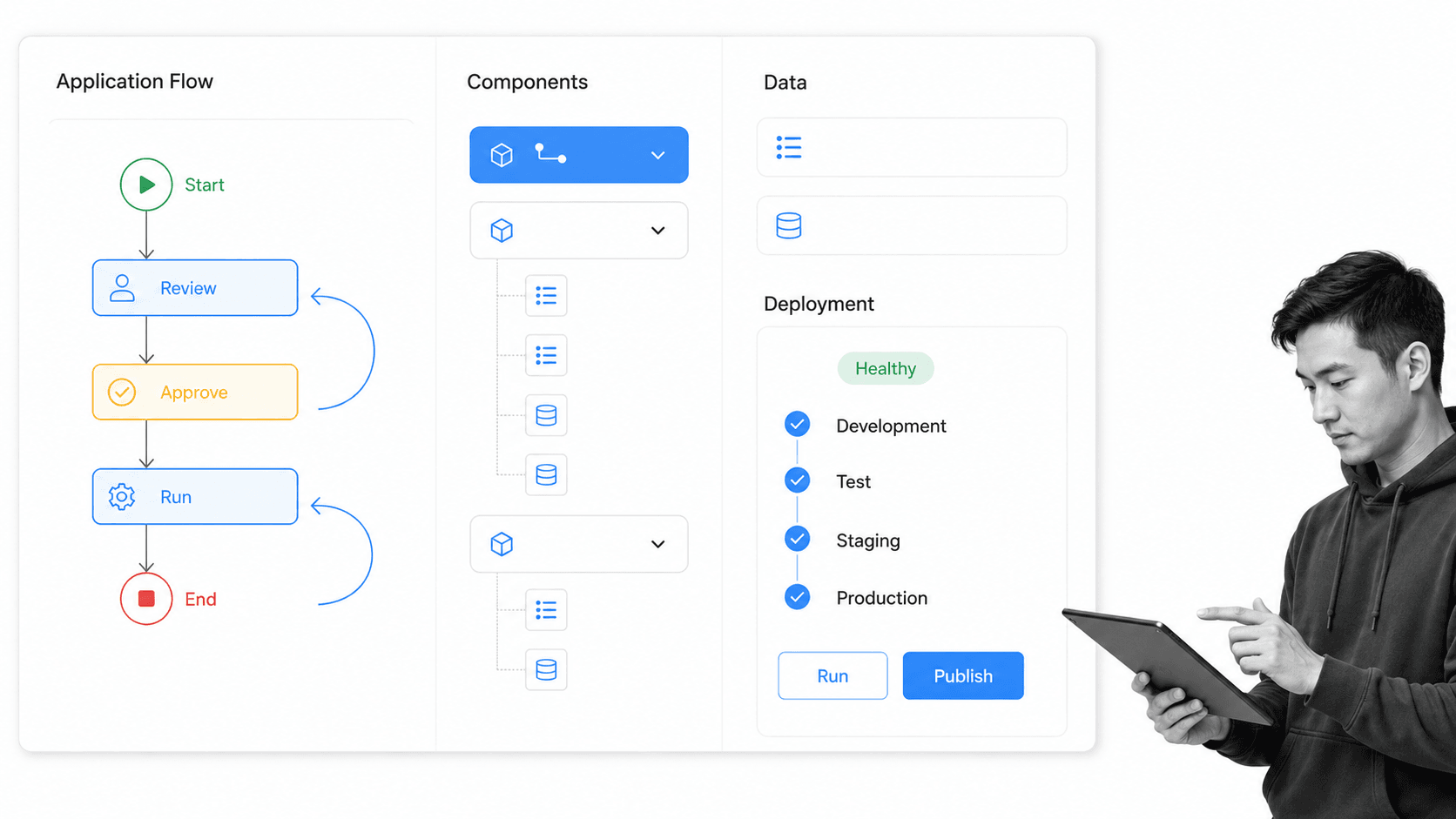 OutSystems product interface as a Appian alternative for mission-critical custom applications and governed agentic systems