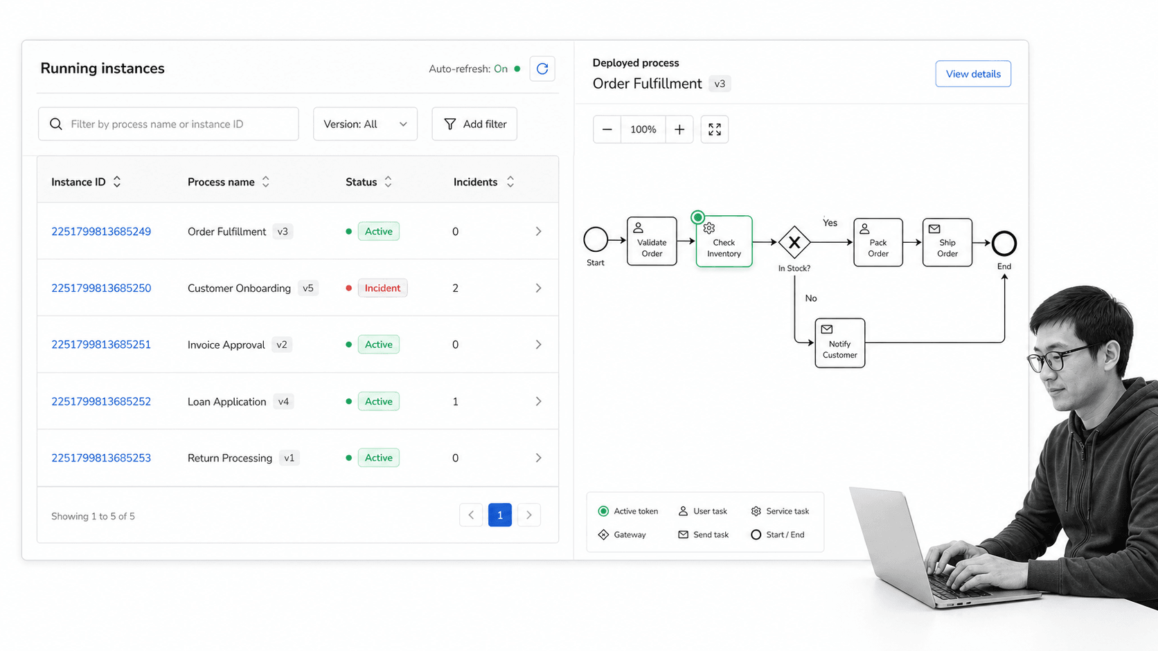 Camunda product interface shown in an ARIS alternatives comparison