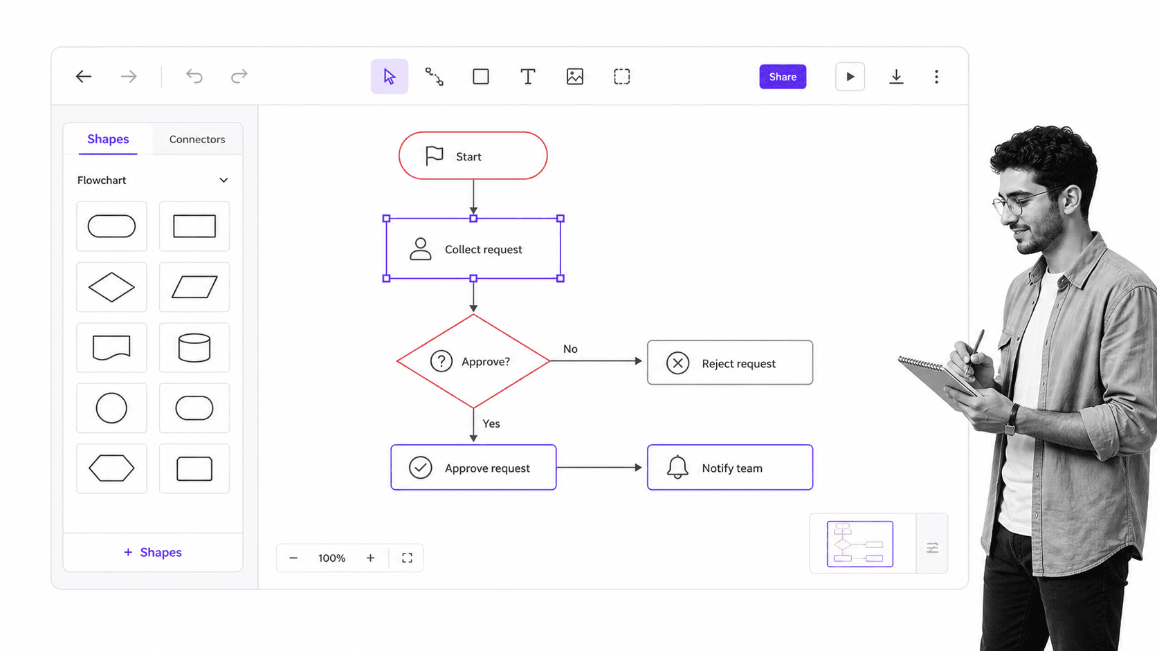 Lucidchart product interface shown in an ARIS alternatives comparison