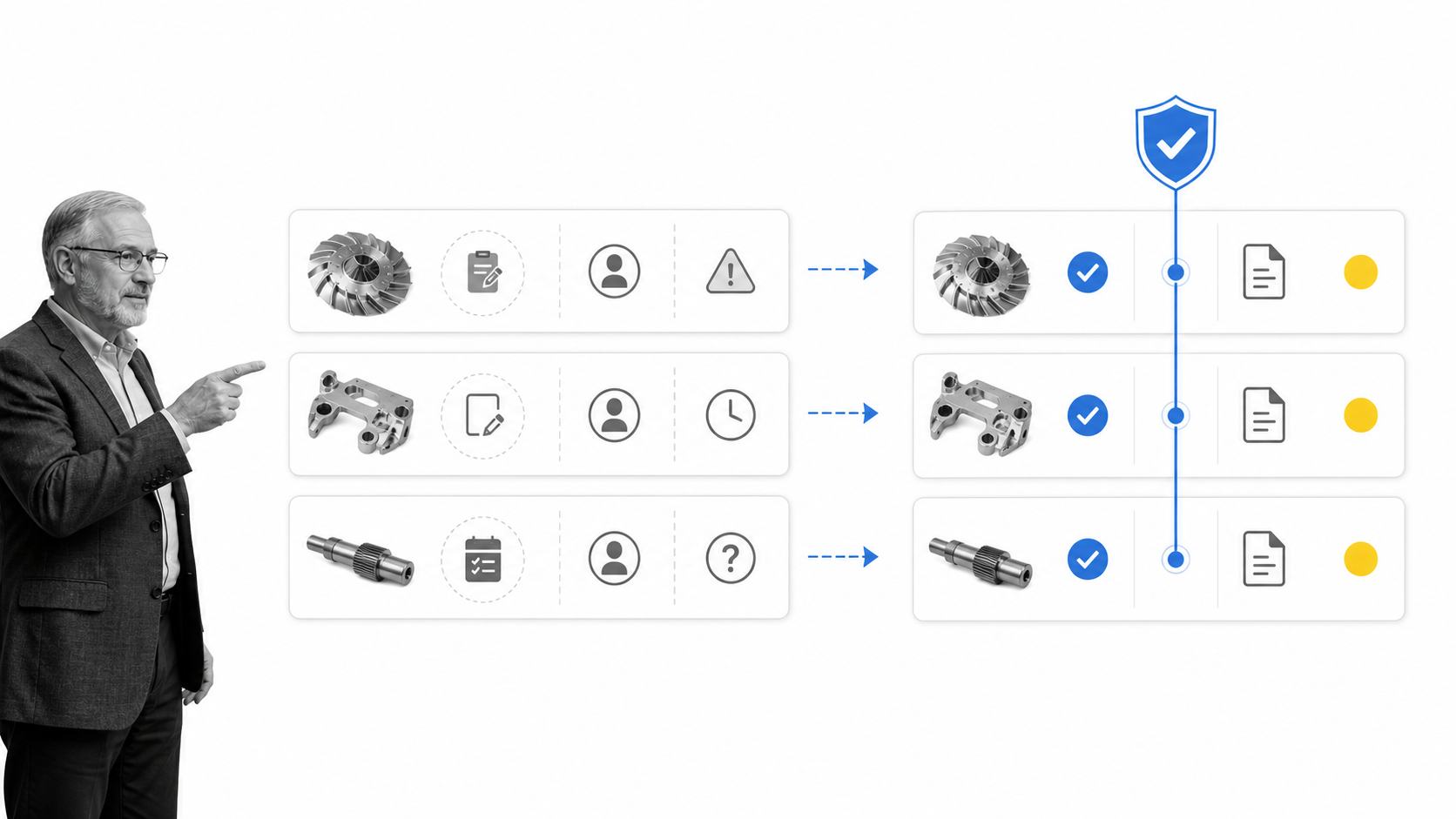 Fragmented aerospace quality checks compared with standardized traceability