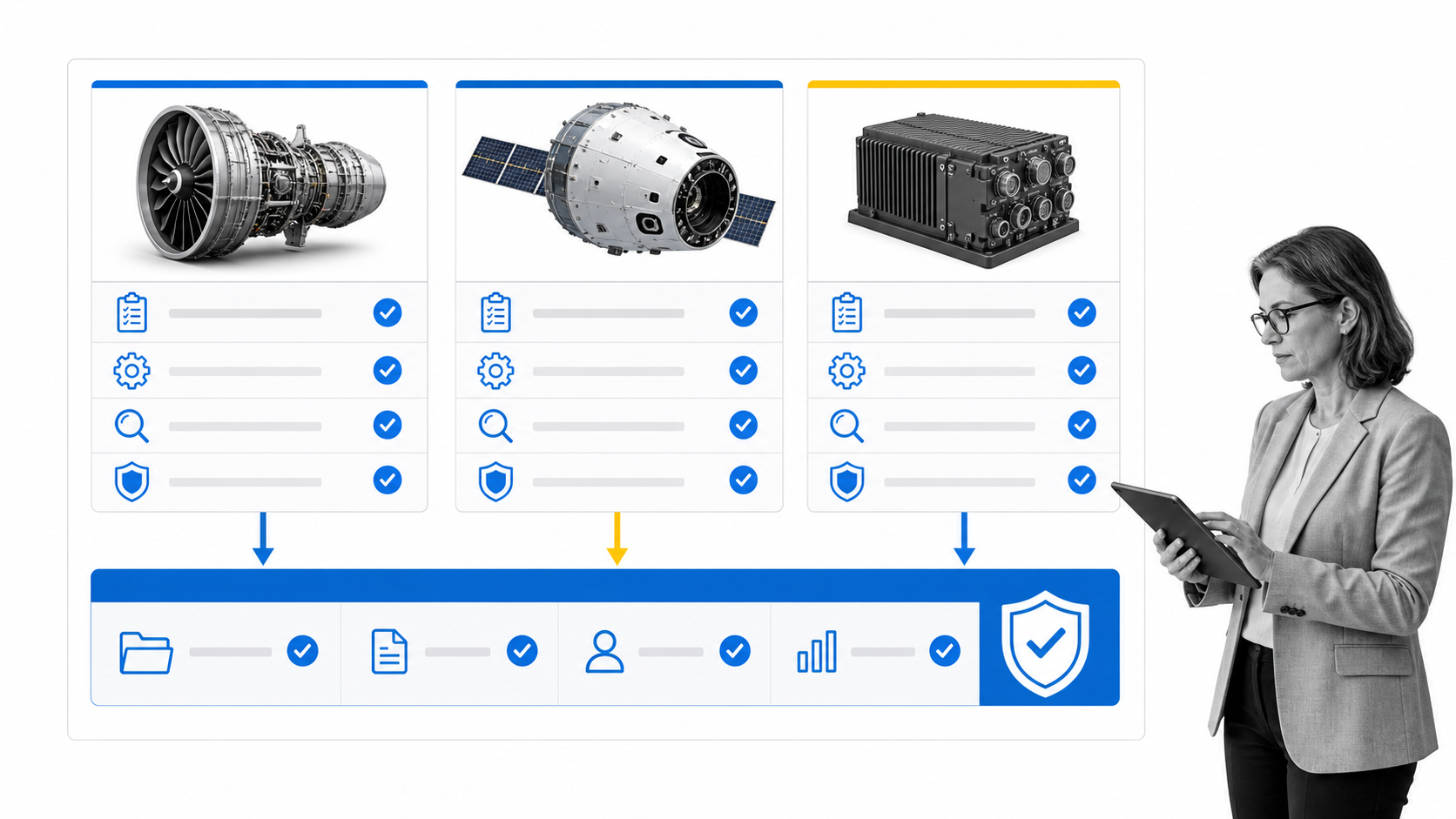 Shared supplier conformance controls across aviation, space, and defense
