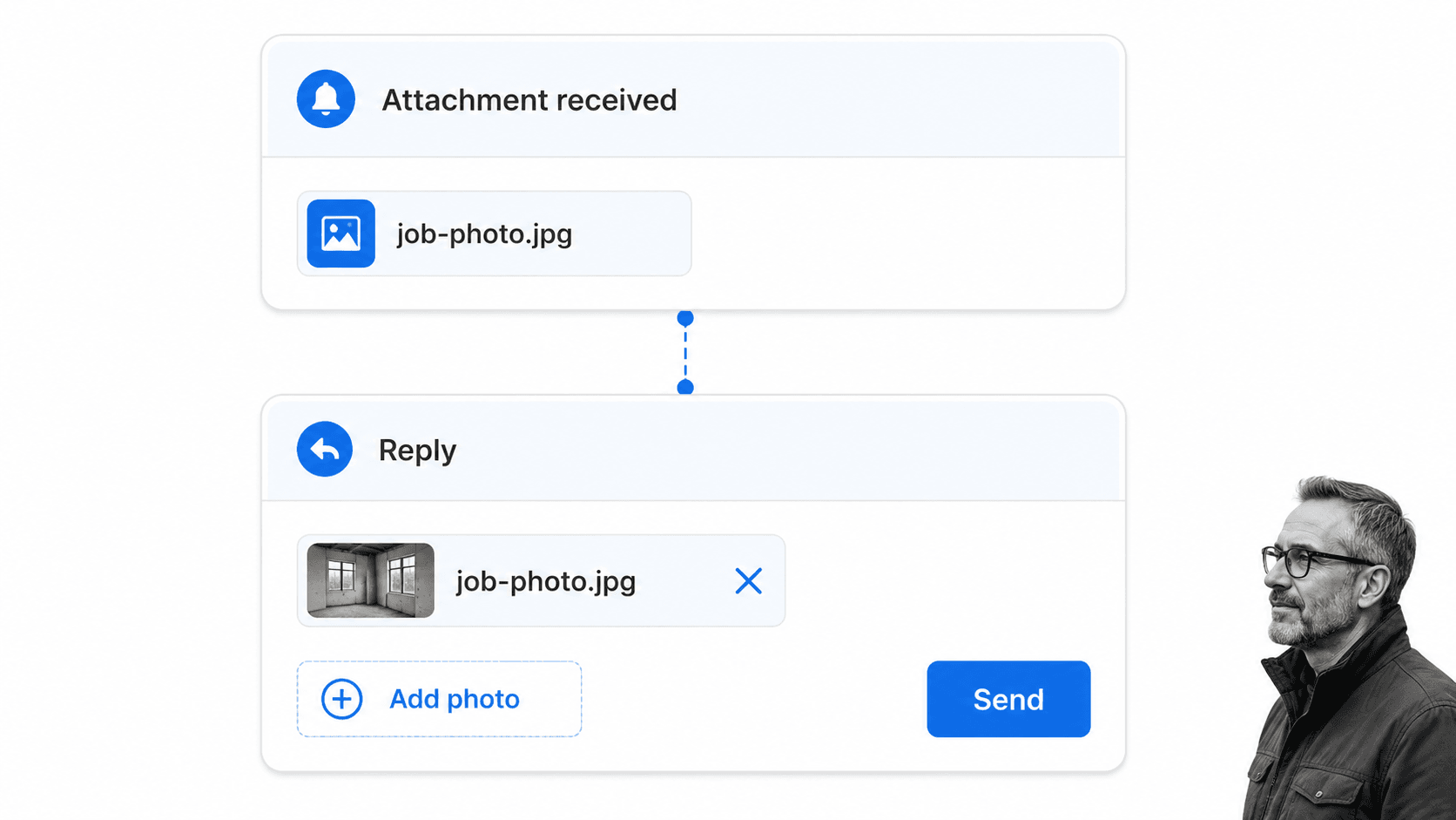 Attachment notification and reply panels with a job photo and a small black-and-white field supervisor at the right edge