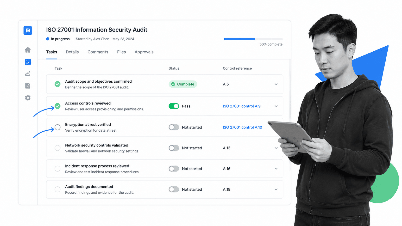 Process Street ISO 27001 information security audit workflow run with access control and encryption tasks