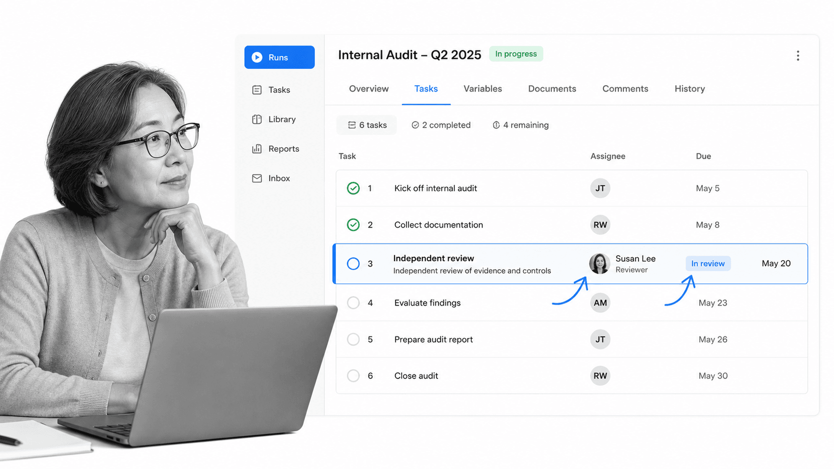 Process Street internal audit workflow run with an Independent review task and an In review status