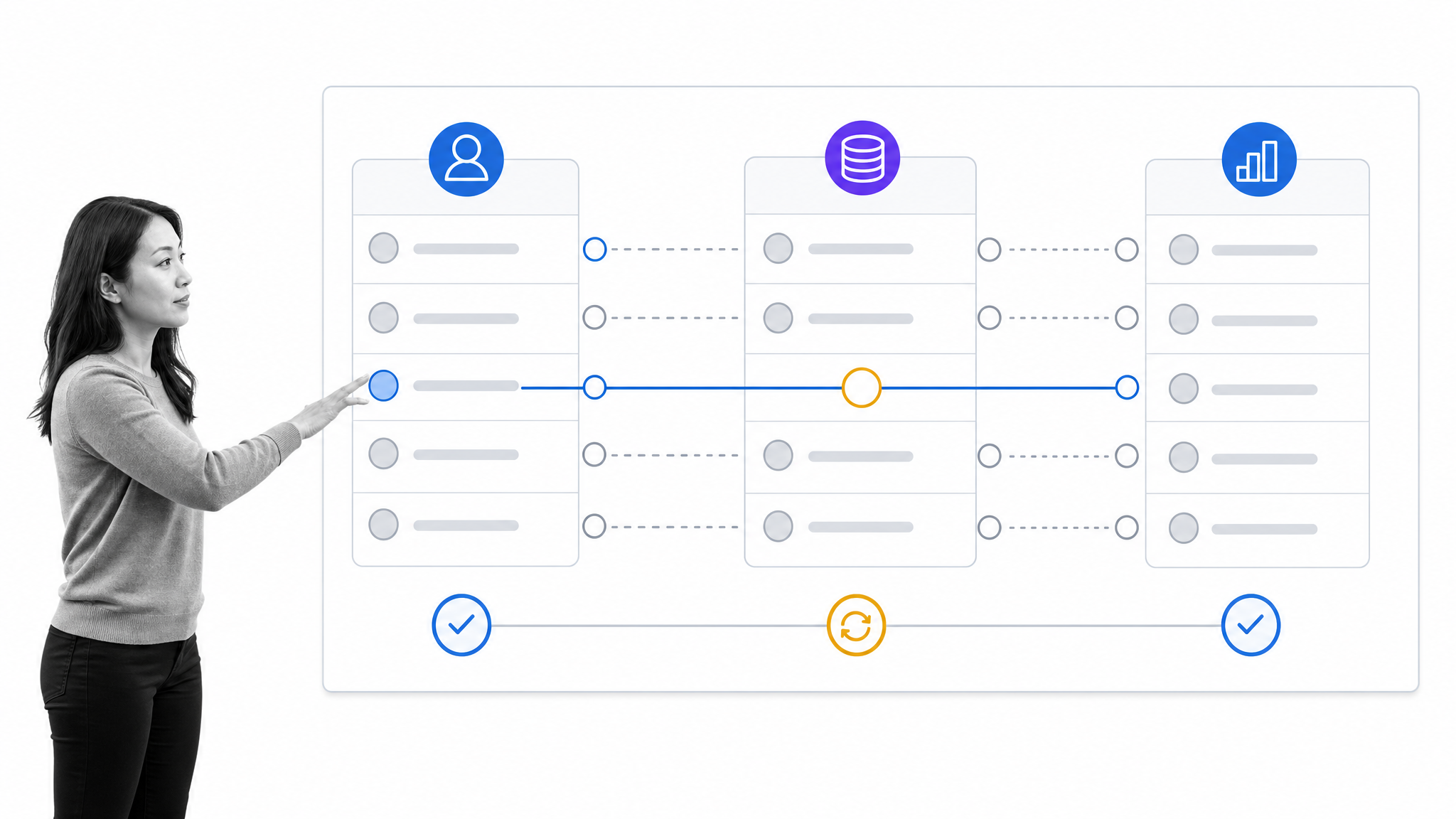 Integration field mapping and synchronization workflow