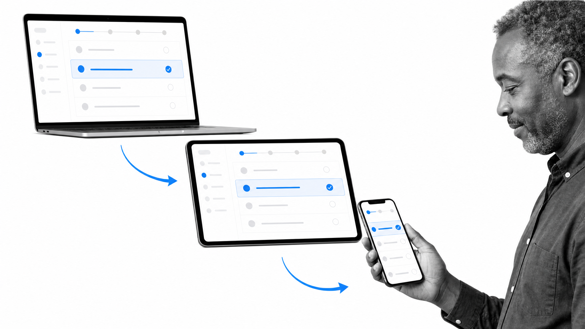 B2B SaaS task continuing across mobile tablet and desktop devices