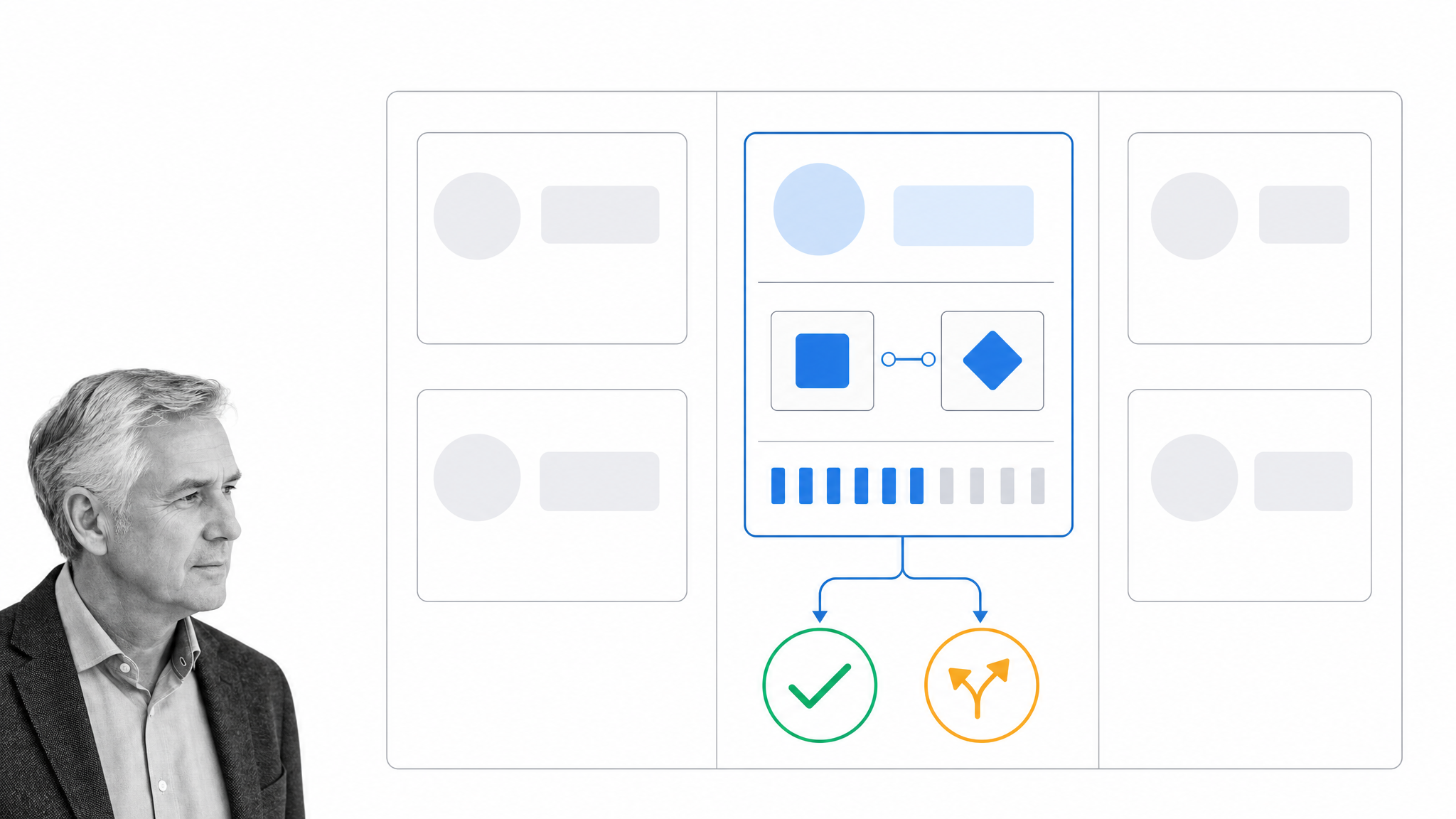 Human approval control for an AI-proposed business action