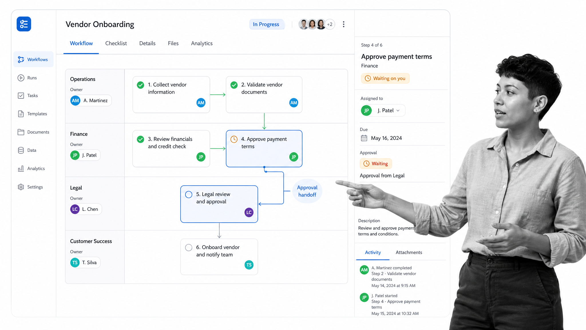 BPM cross-department collaboration dashboard with photographic person context