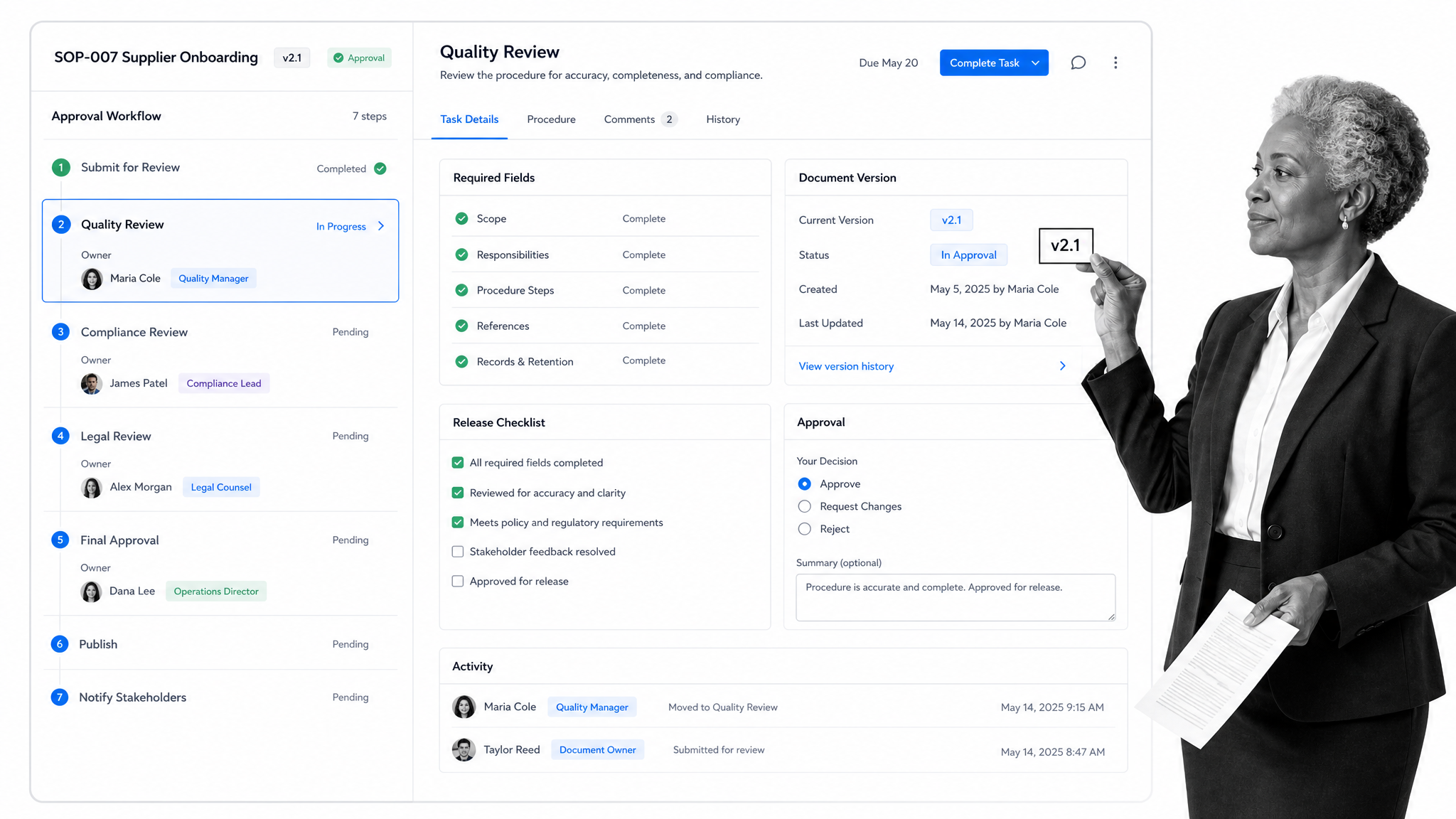 BPM standardized workflow documentation dashboard with photographic person context