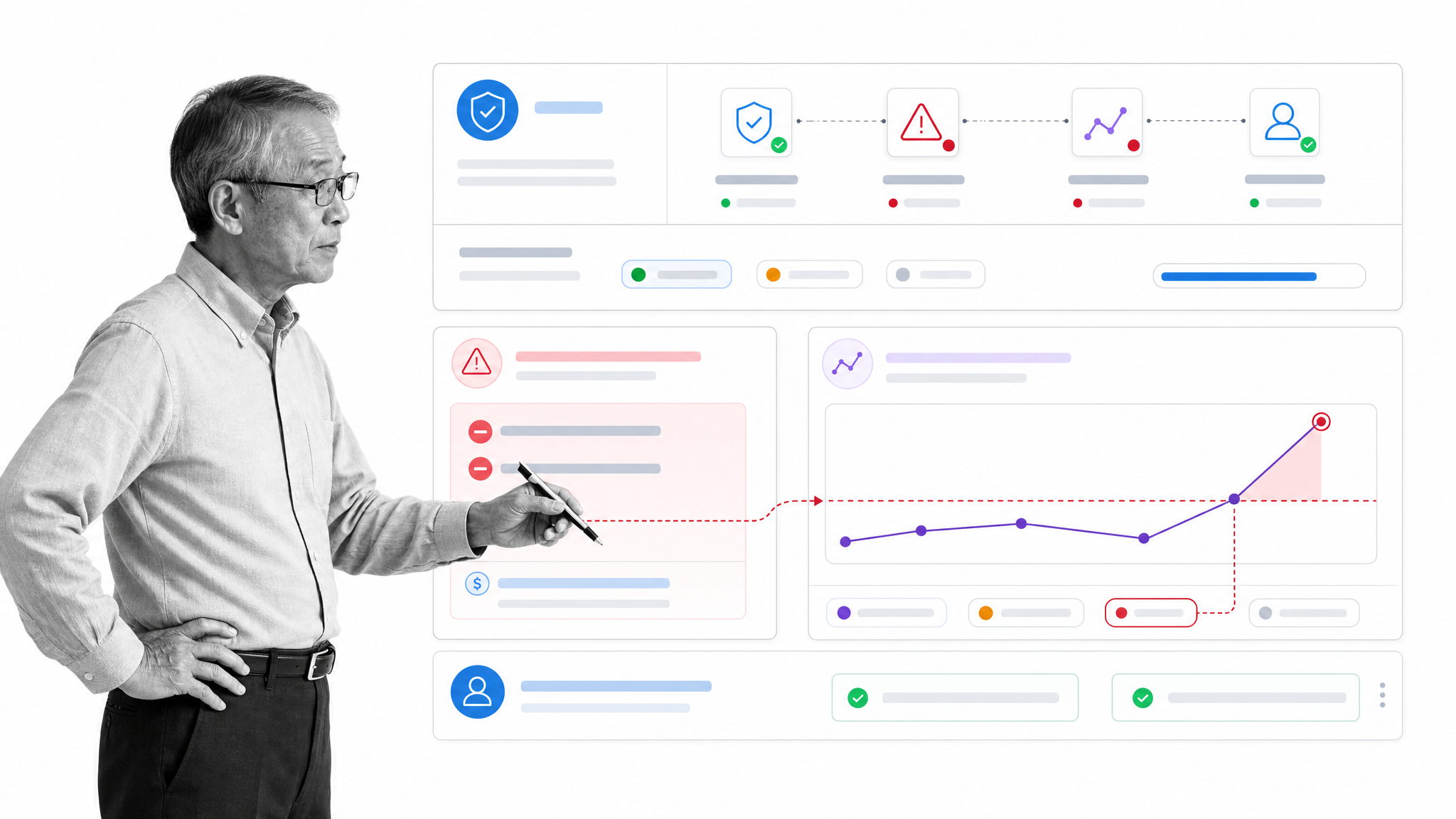 Archer operational risk profile with control, loss event, key indicator, and accountable owner