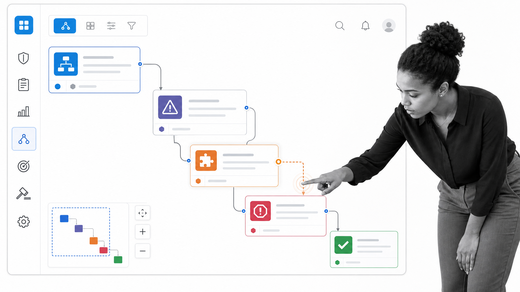 IBM OpenPages GRC canvas connecting a business process, risk, control gap, issue, and remediation