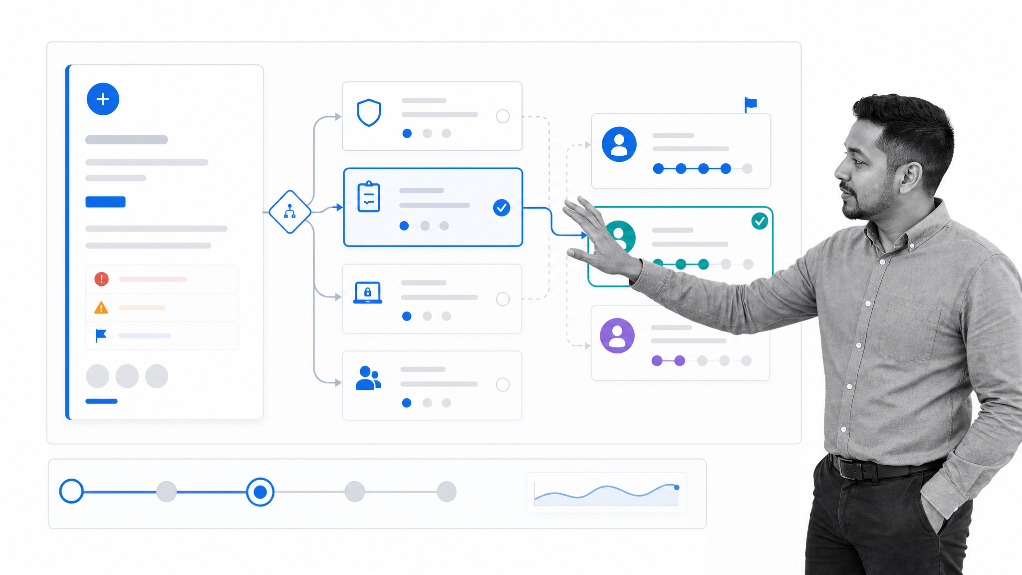 LogicGate Risk Cloud intake routing a new enterprise risk into assessment and treatment
