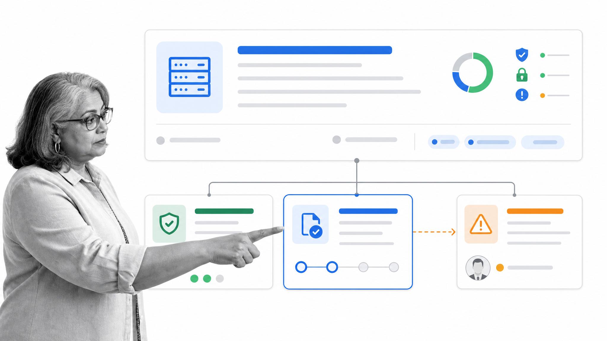 OneTrust technology risk record with control mapping, evidence task, issue, and remediation owner
