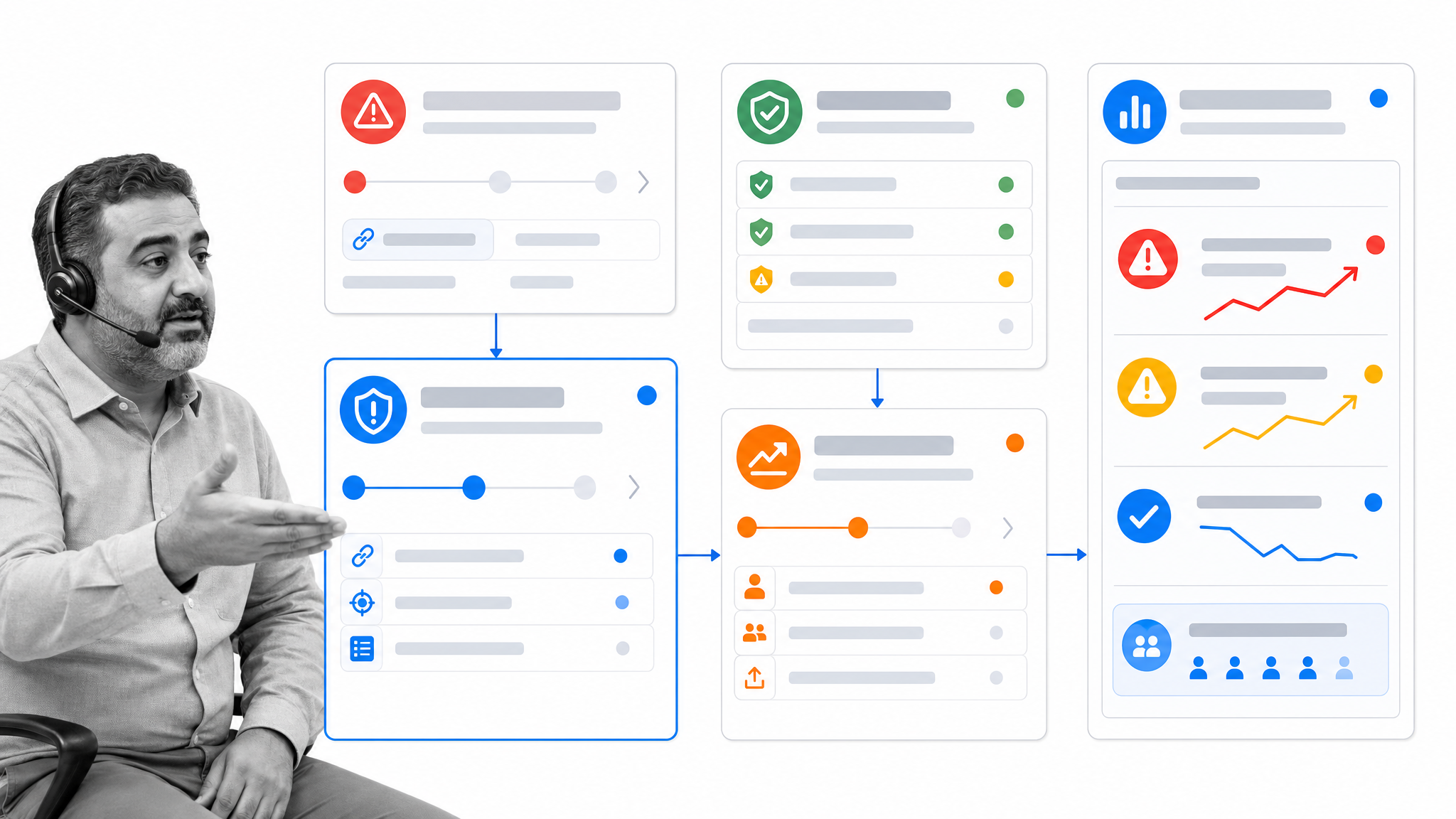 Resolver enterprise risk record connecting an incident, risk event, control, and remediation action