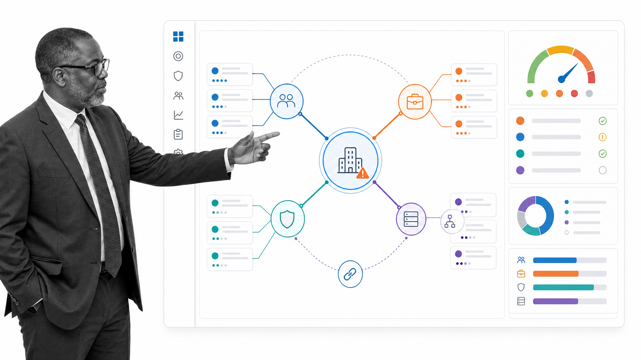 Riskonnect integrated risk profile connecting enterprise, third-party, project, and continuity risks