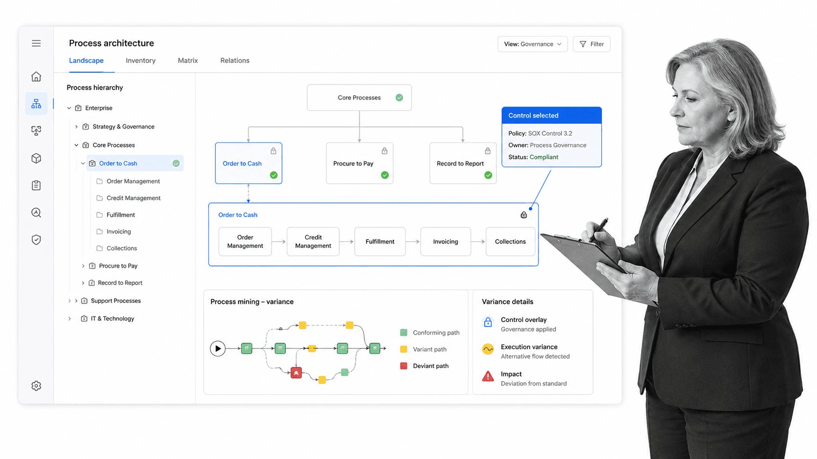 ARIS product interface as a Bizagi alternative for governed process architecture, process intelligence, and mining