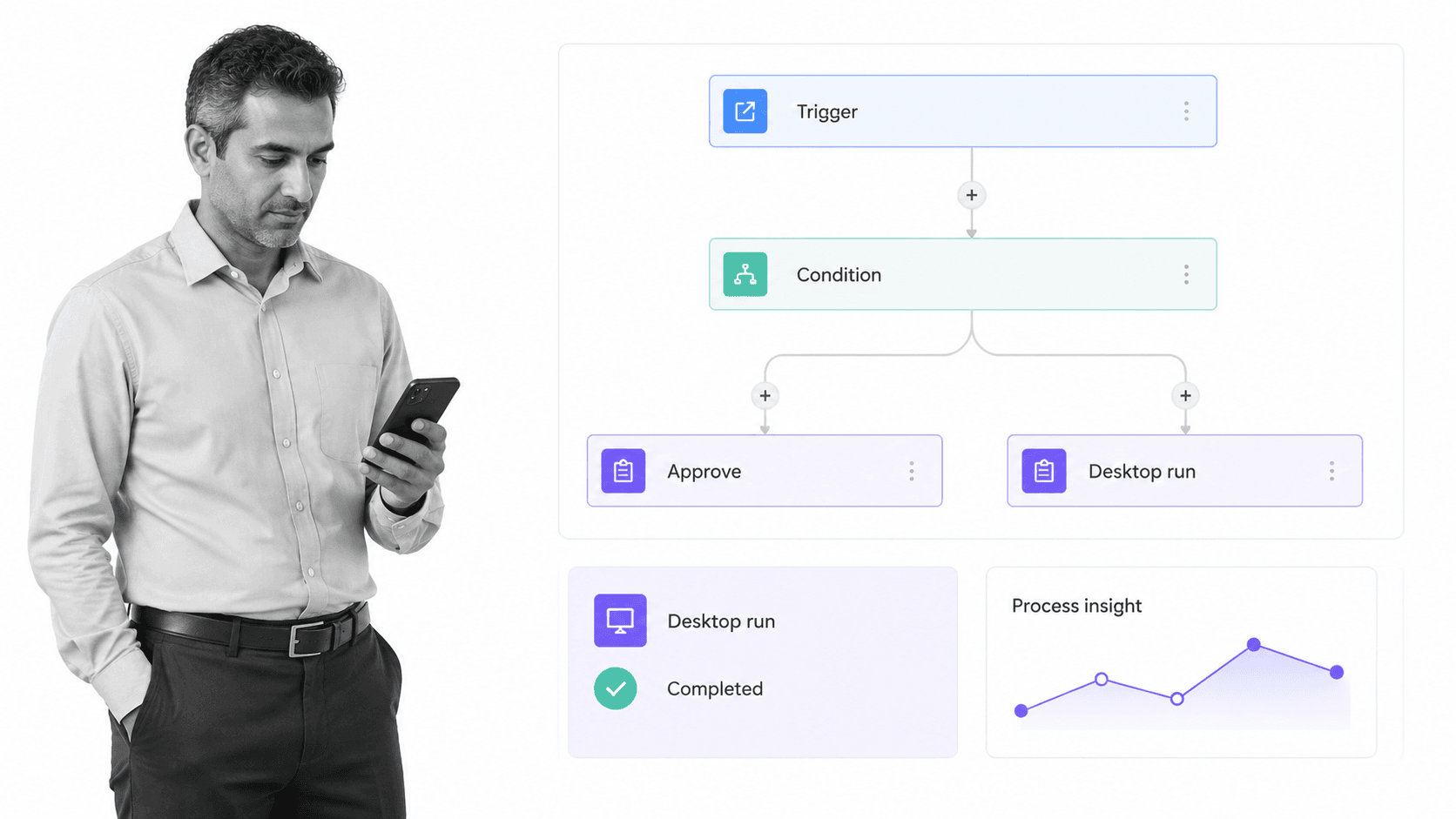Microsoft Power Automate product interface as a Bizagi alternative for Microsoft-centric cloud flows, desktop automation, and process mining