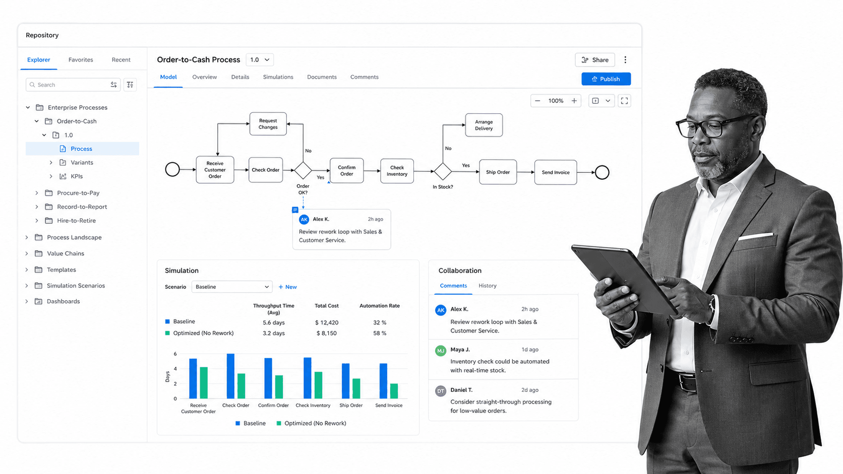 SAP Signavio product interface as a Bizagi alternative for enterprise process transformation, modeling, simulation, and mining
