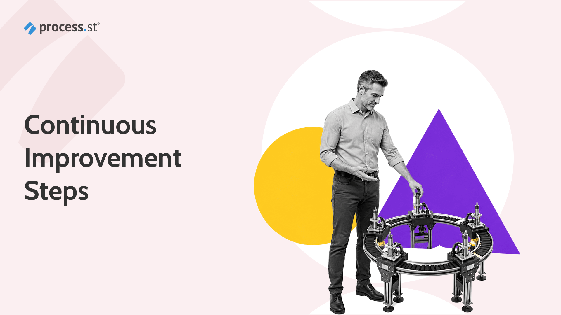 Header image for continuous improvement process steps