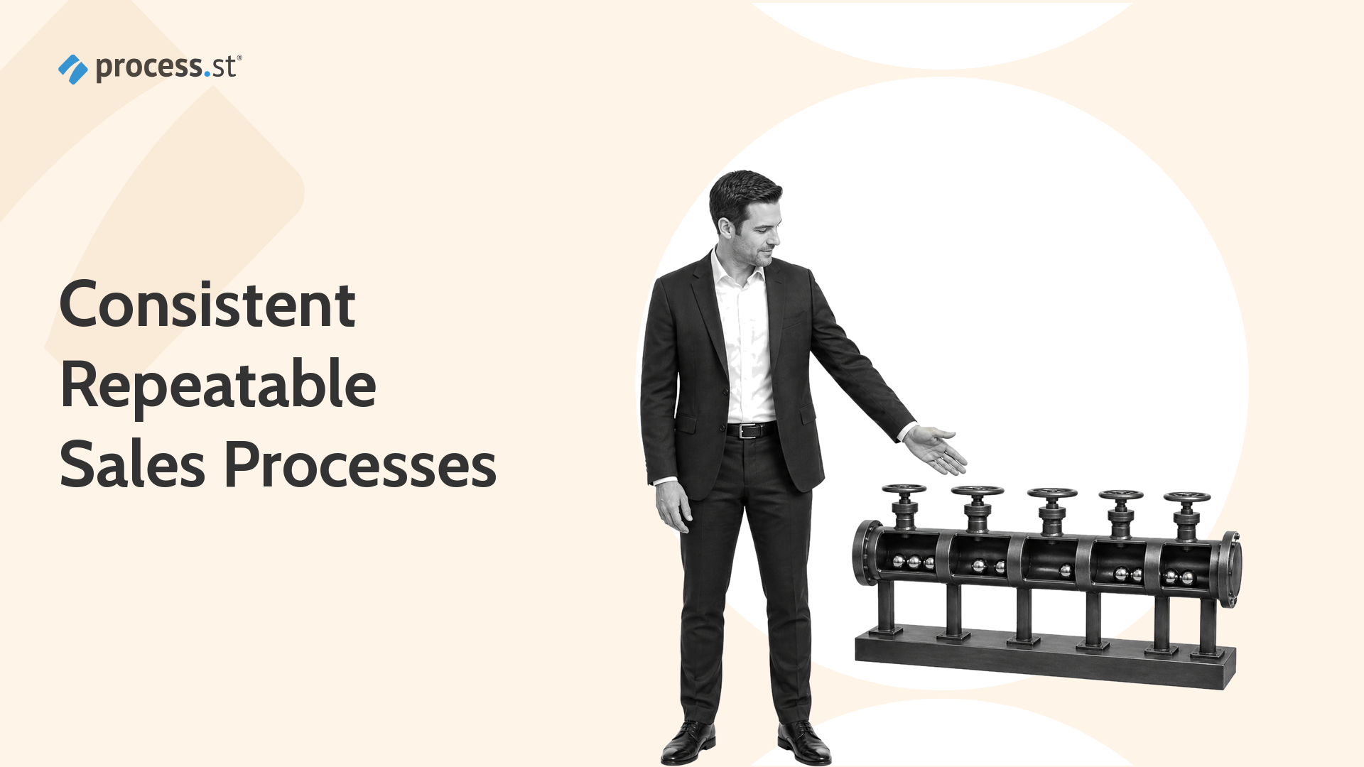 Improve sales productivity with consistent repeatable sales processes