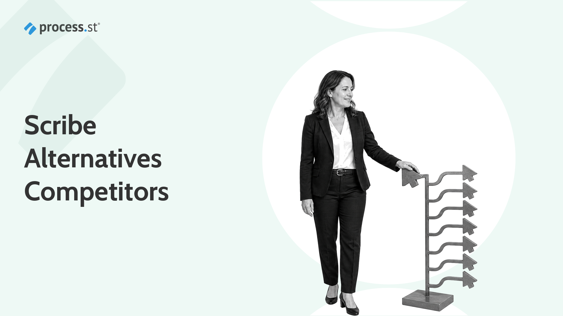 Scribe alternatives comparison with an operations leader routing captured process knowledge