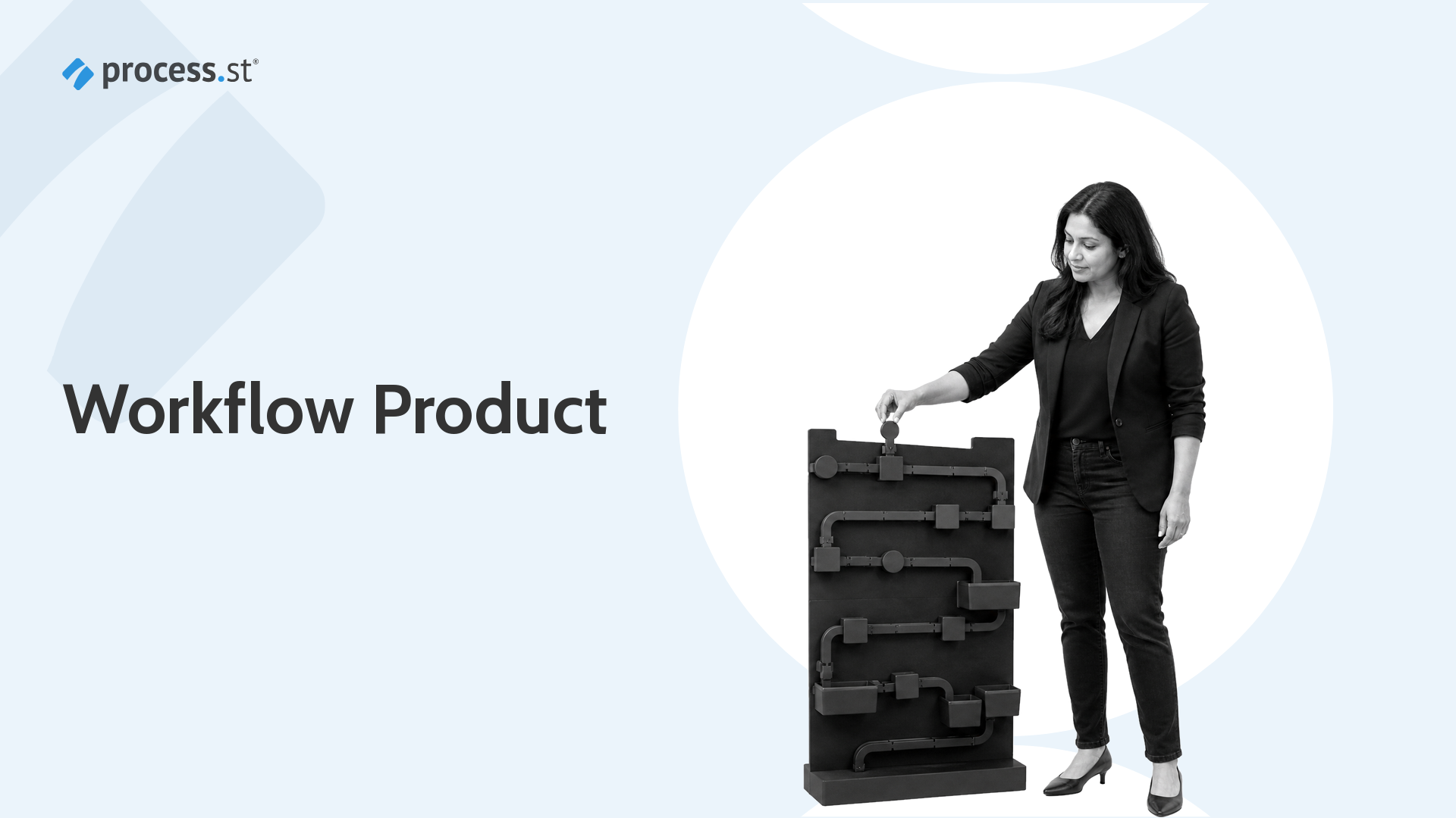 Workflow product prototype model