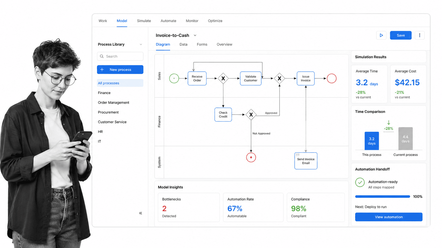 Bizagi product interface as a Bonita alternative for BPMN modeling linked to low-code process automation