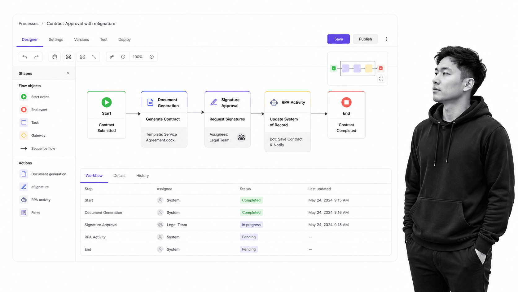 Nintex product interface as a Bonita alternative for broad enterprise workflow, document, form, and RPA automation