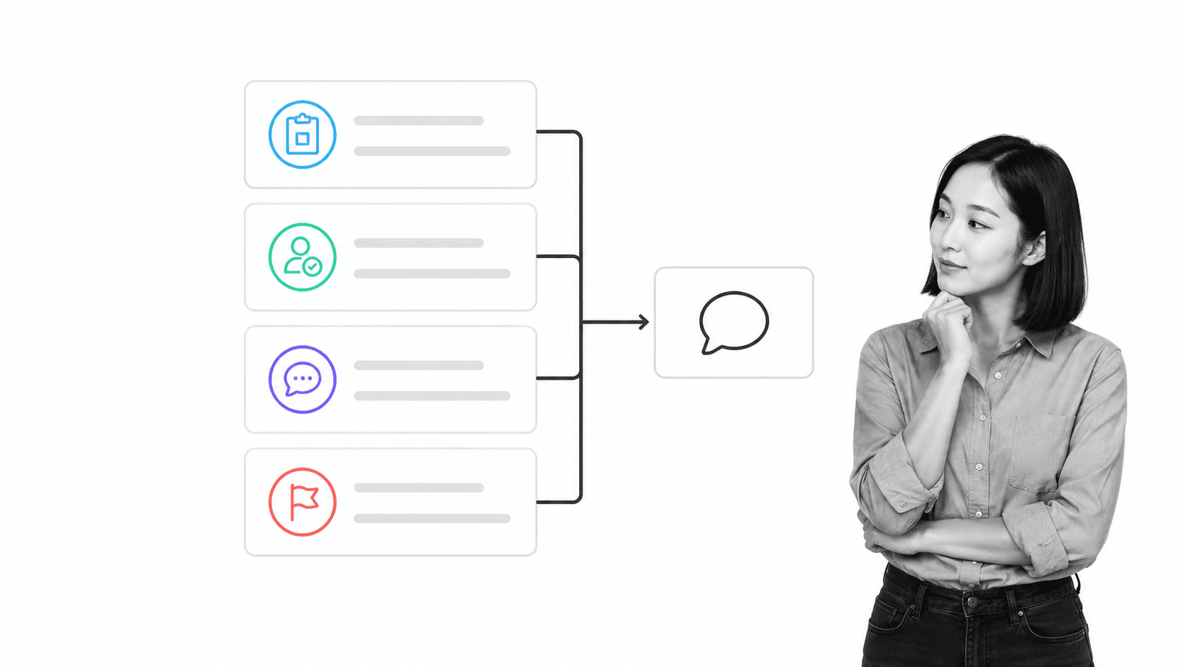 A ledger organizing workflow events into chat notifications