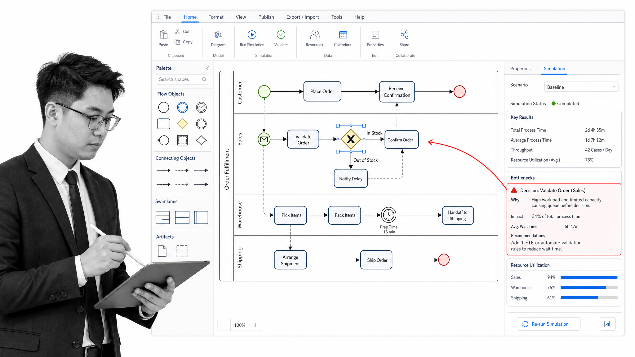 Business analyst evaluating a Bizagi Modeler BPMN process and its bottleneck simulation results