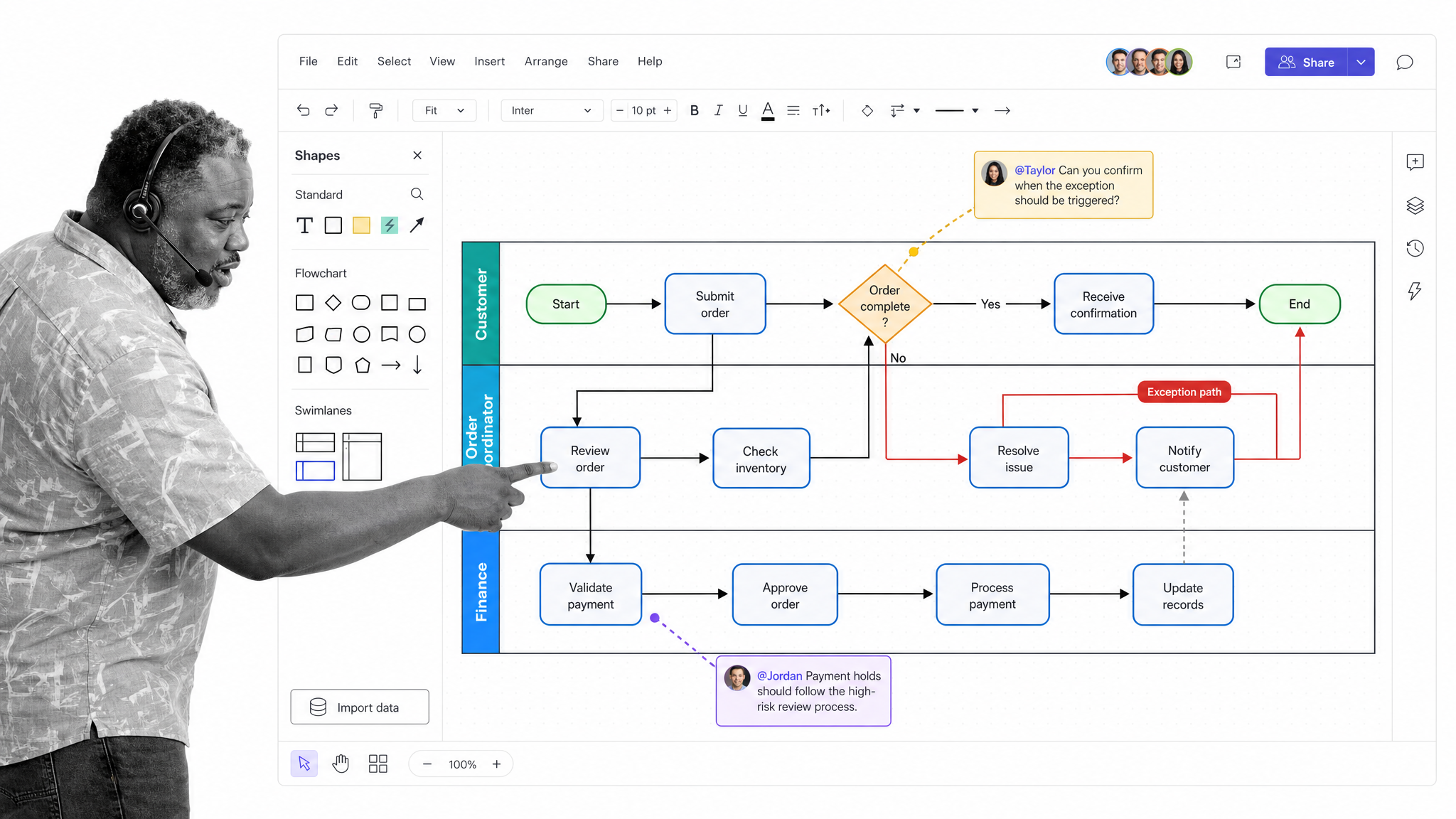 Business analysts reviewing a Lucidchart swimlane process map with a highlighted exception path