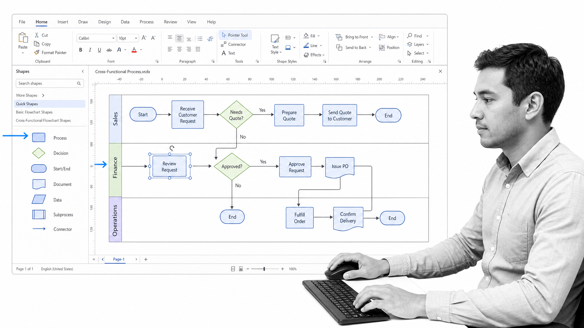 Business analyst creating a Microsoft Visio cross-functional flowchart with departmental swimlanes
