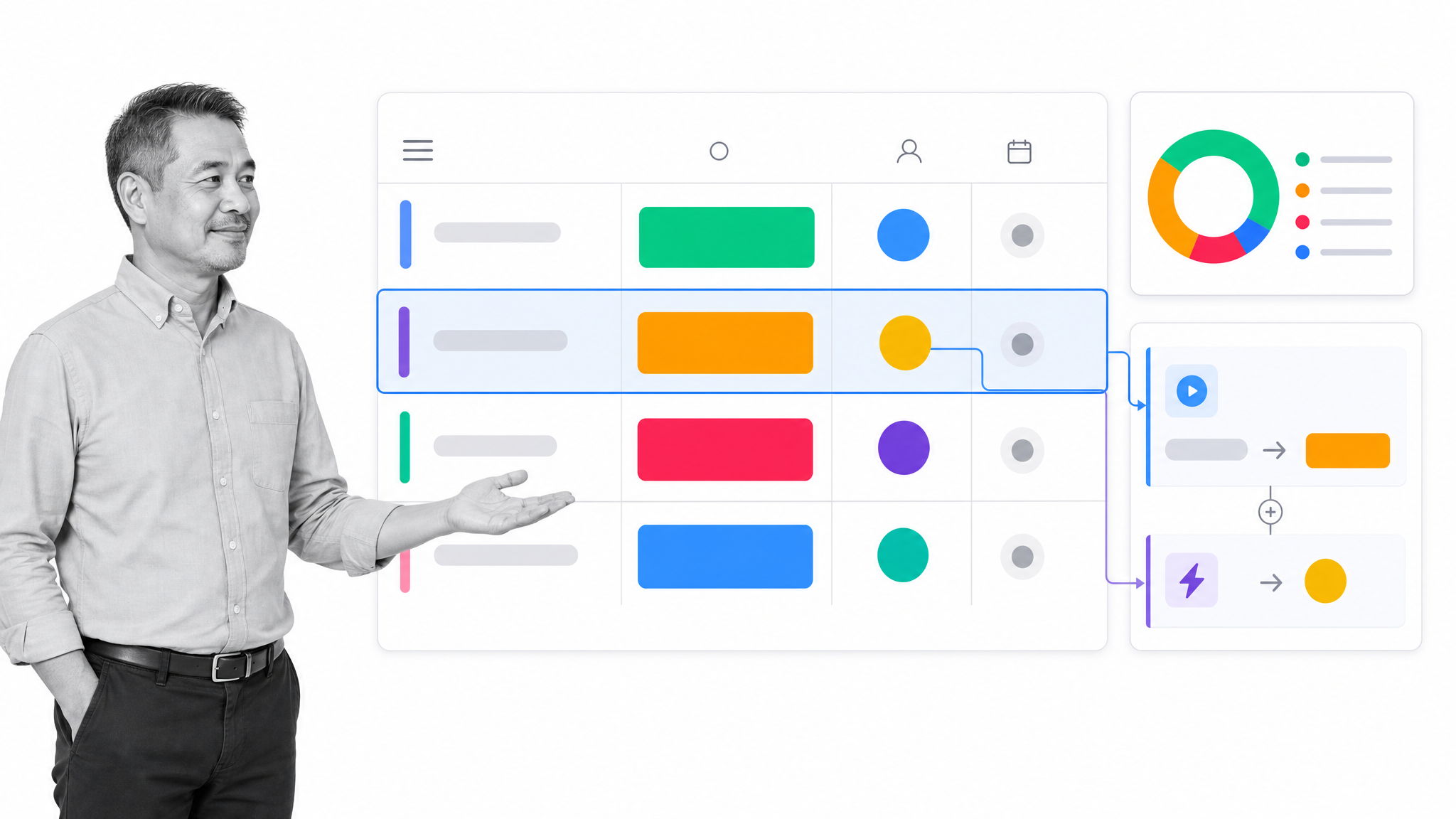 monday.com board with status columns, owners, due dates, progress summary, and an automation recipe