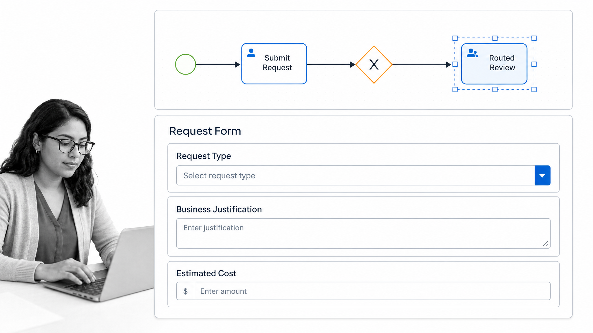 ProcessMaker designer combining a BPMN workflow, request form, and routed review task.