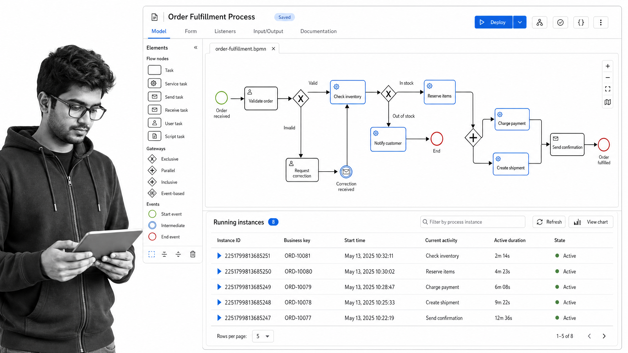 Camunda business process management interface showing a BPMN modeler and operate cockpit