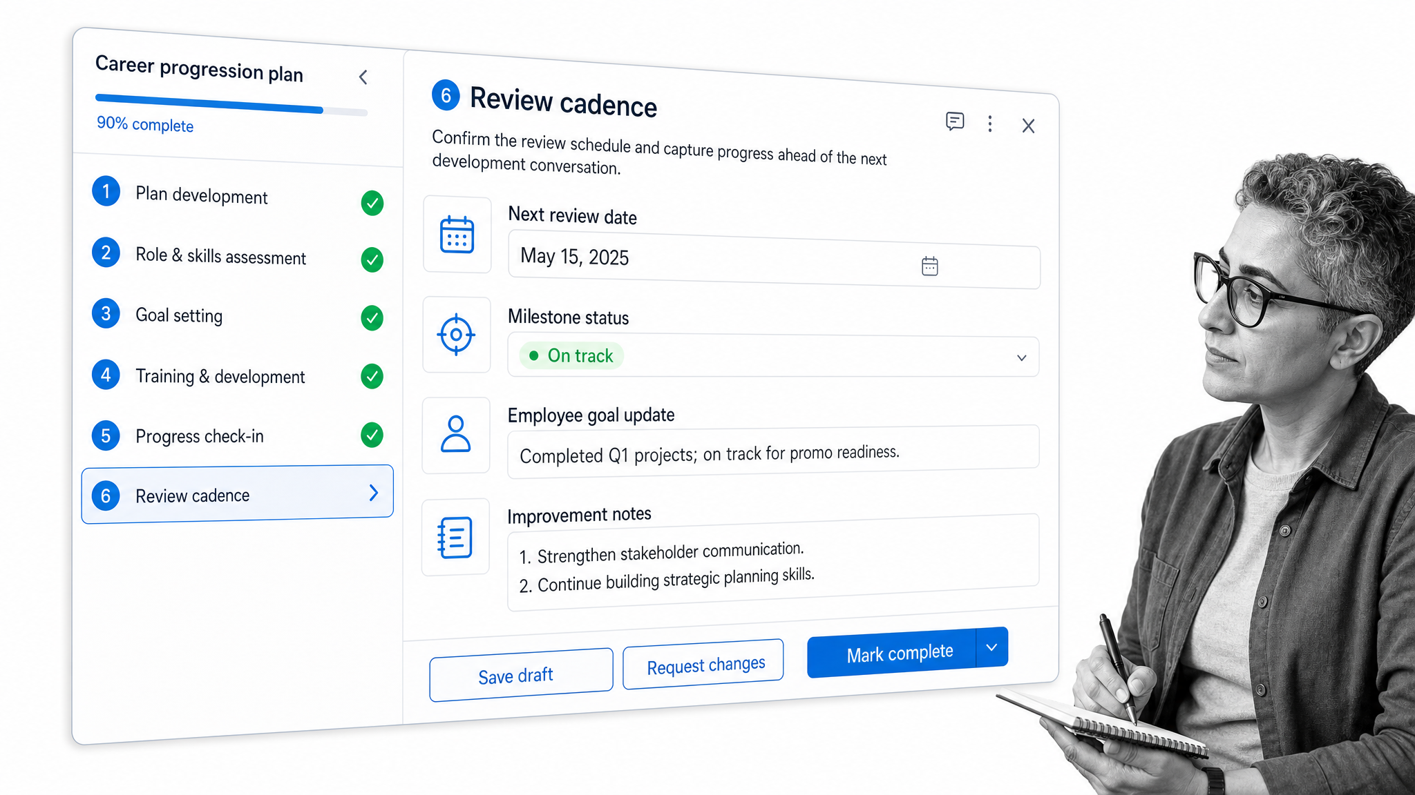 Process Street-style review cadence screen for a career progression plan.