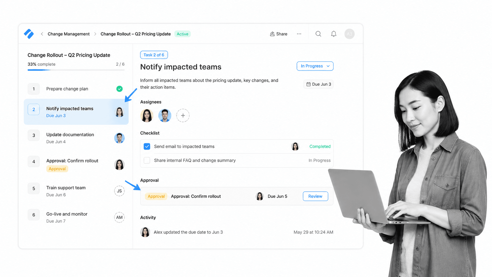 Process Street workflow board managing a change rollout with assigned tasks and an approval step.