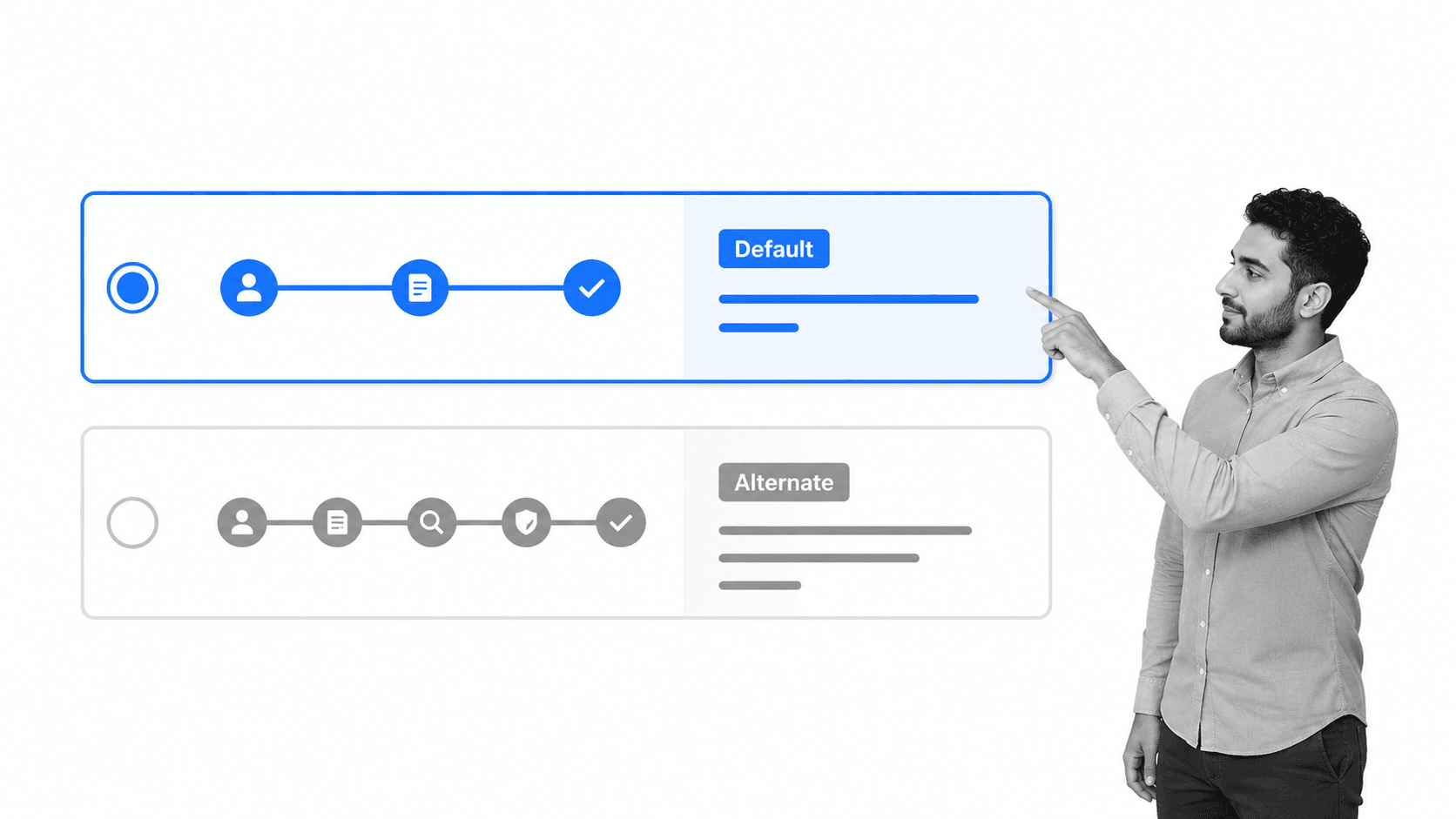 Choice architecture comparing a clear default path with an alternate path