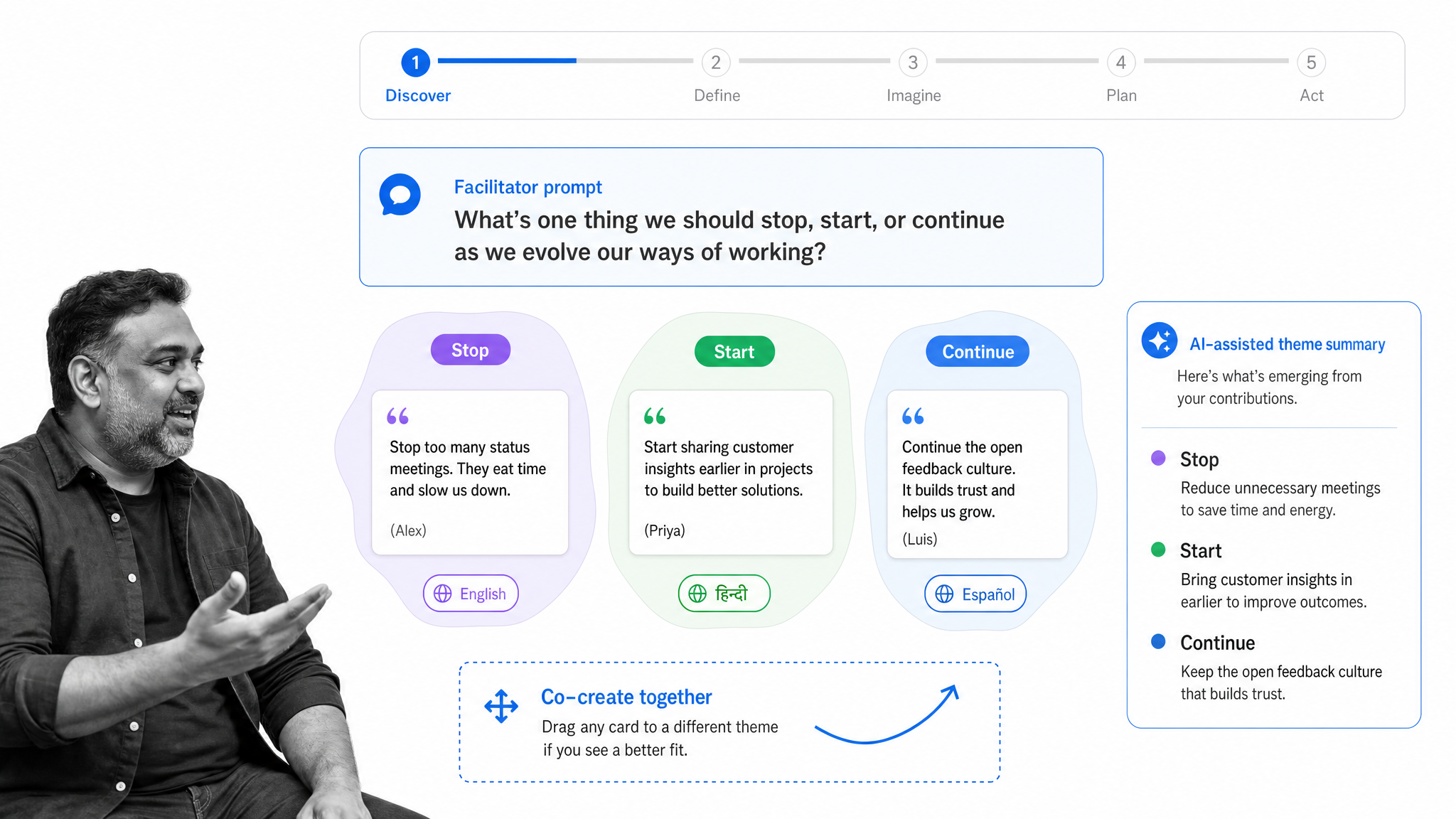 Howspace collaborative change workspace with participant responses, themes, and journey progress