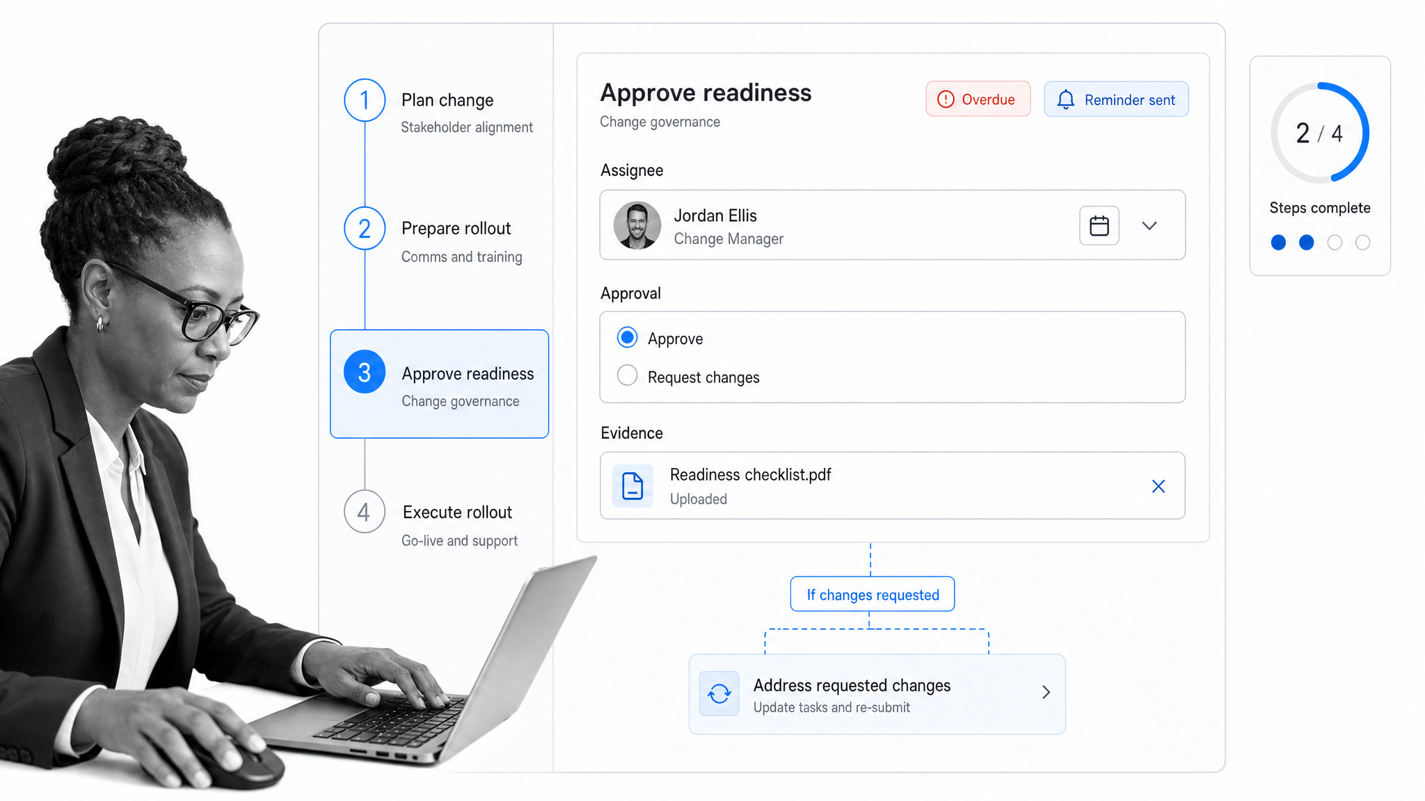 Process Street change rollout workflow with owners, approvals, evidence, and completion tracking