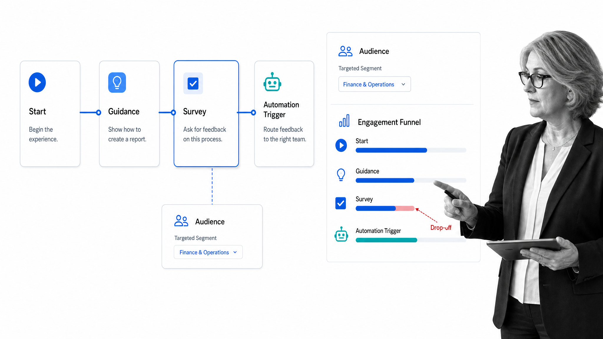 WalkMe digital adoption flow builder with audience targeting and engagement analytics