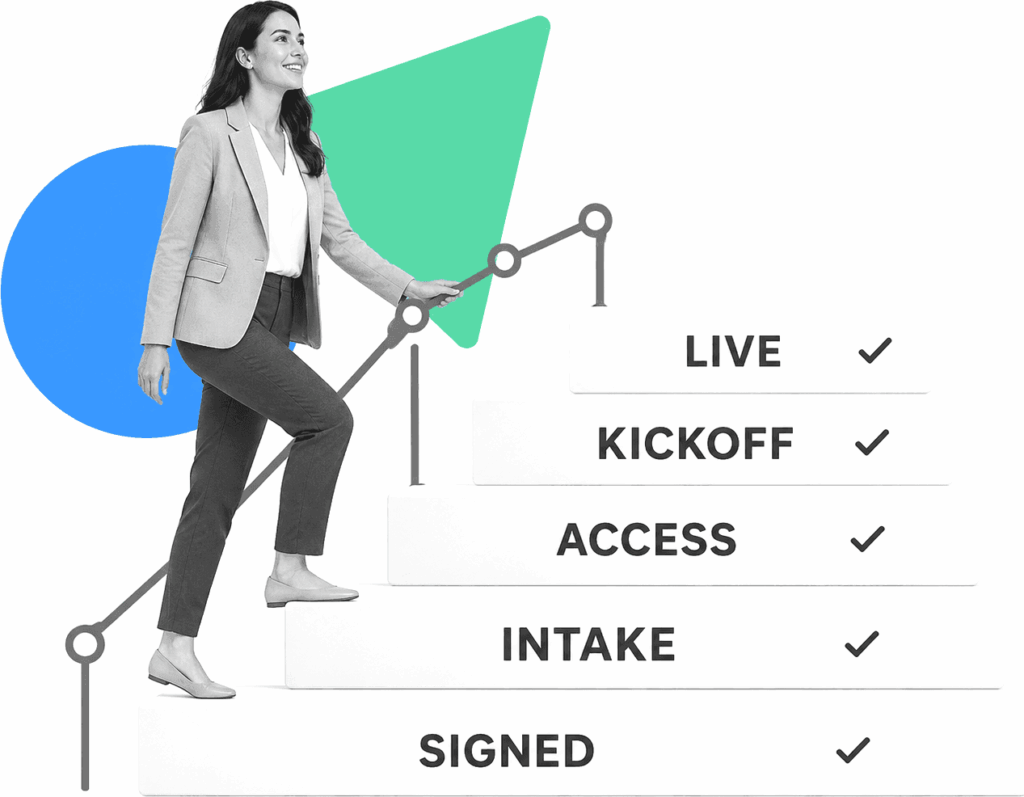 Illustration of a professional services consultant climbing a staircase of labeled onboarding stages from signed to live.