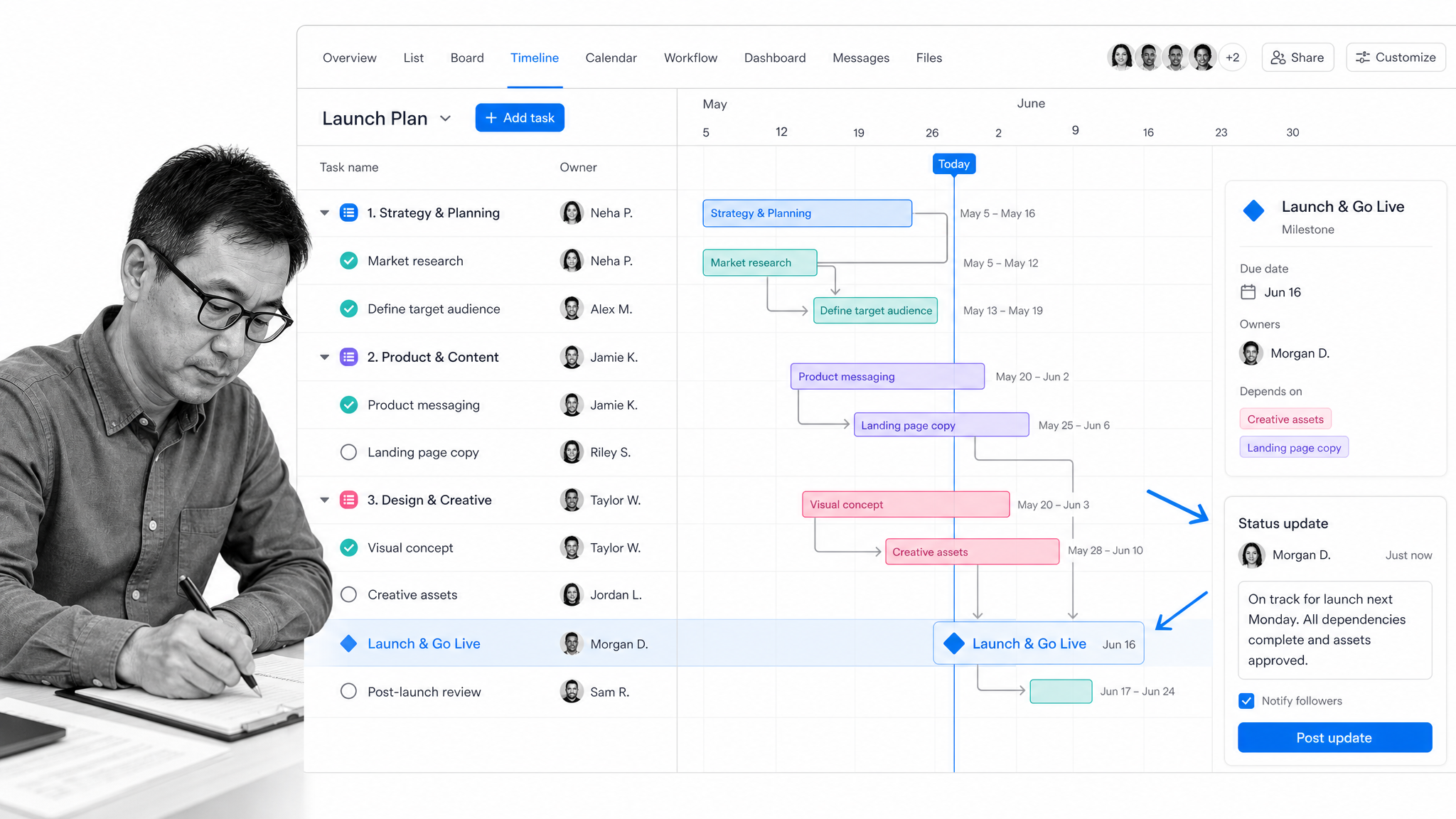 Asana project timeline with owners, dates, and milestones