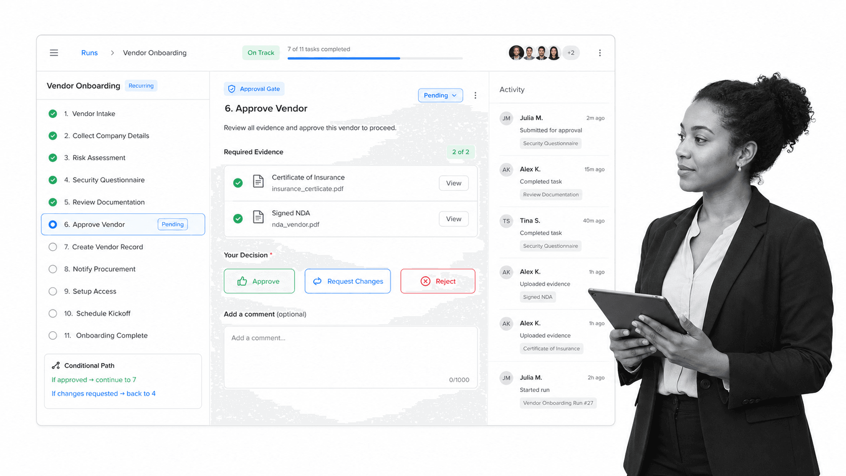 Process Street workflow run with approval and evidence fields