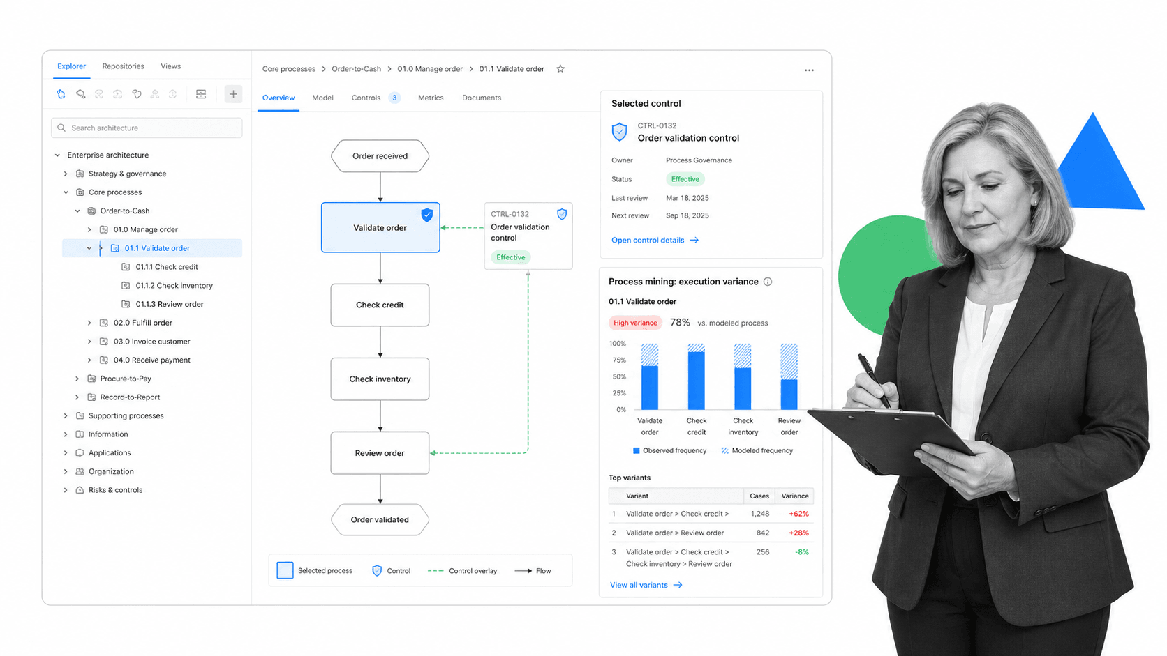 ARIS product interface as a Comindware alternative for governed process architecture, process intelligence, and mining