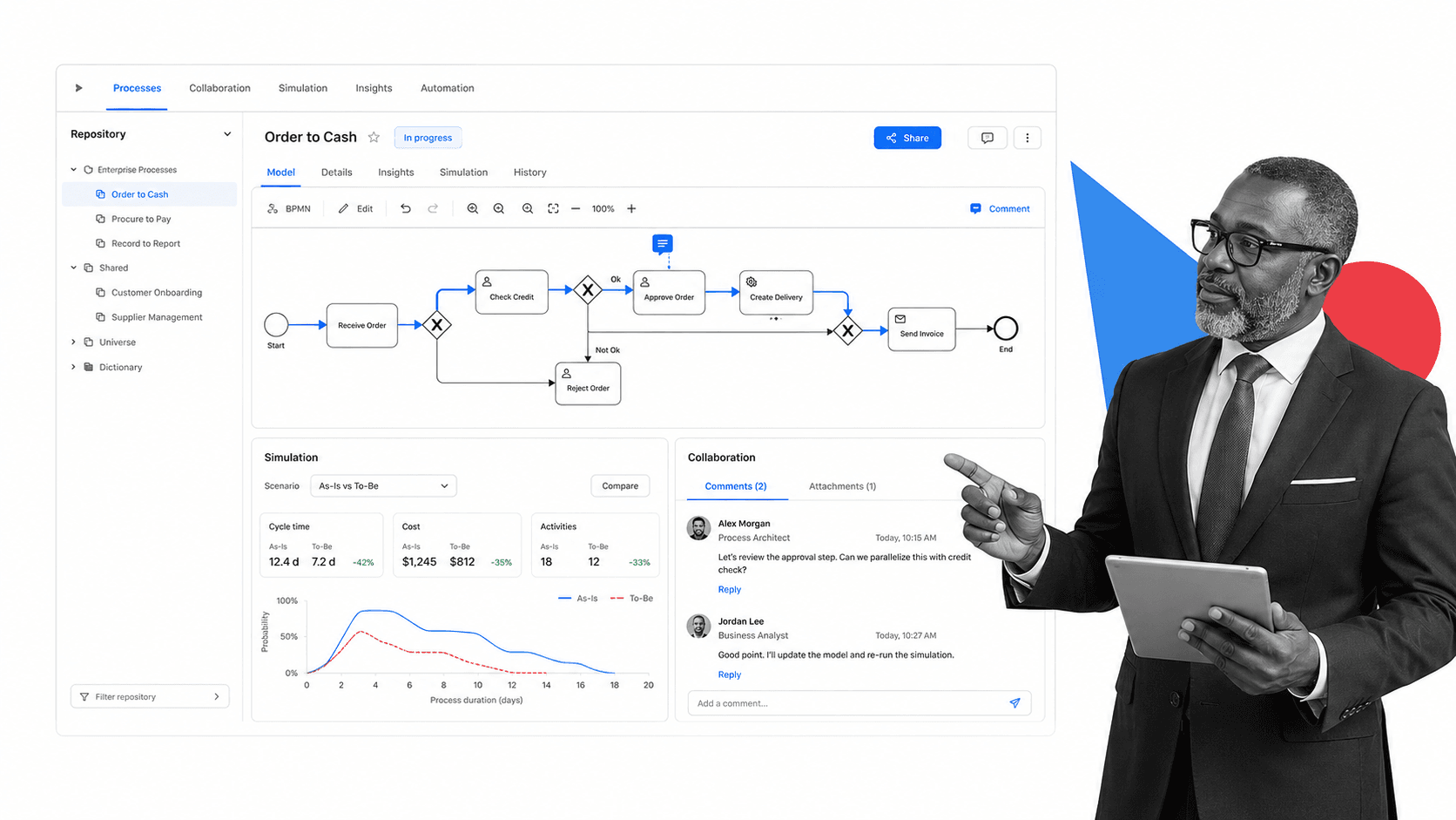 SAP Signavio product interface as a Comindware alternative for enterprise process transformation, modeling, simulation, and mining