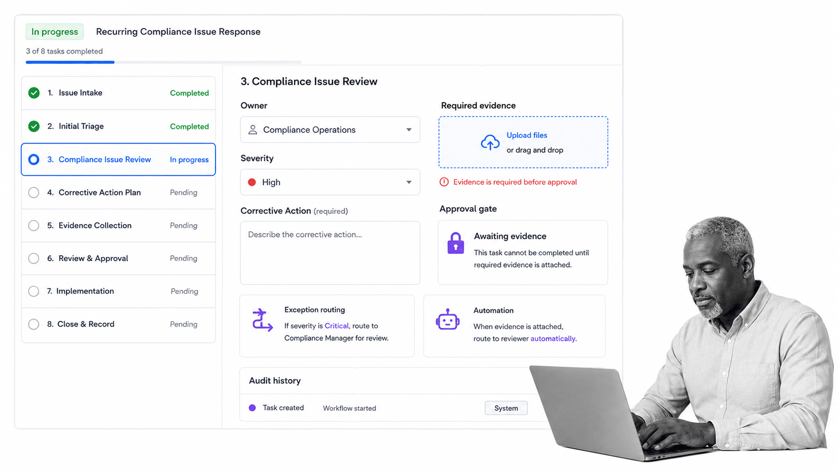 Process Street compliance issue workflow