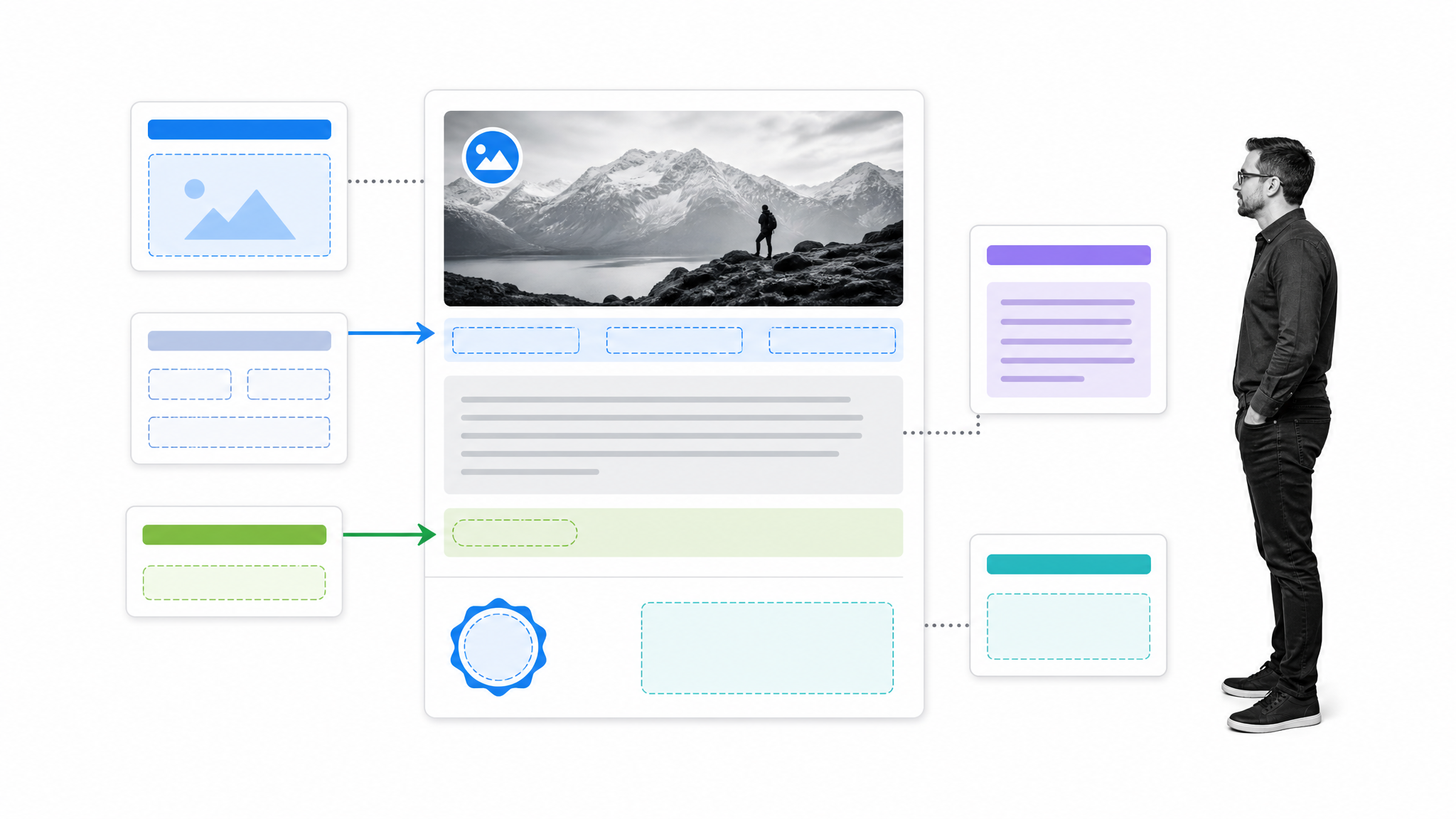 Content promotion checklist board for headlines, brief description, post excerpt, URLs, tracking IDs, and Google Analytics traffic sources