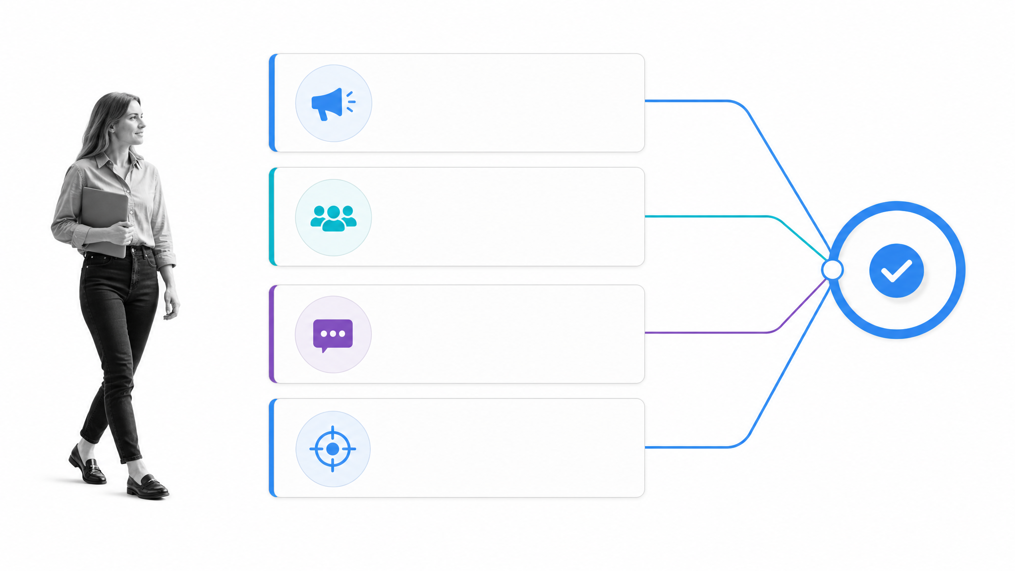 Content distribution plan comparing owned, earned, community, and paid channels for an advanced content marketing strategy
