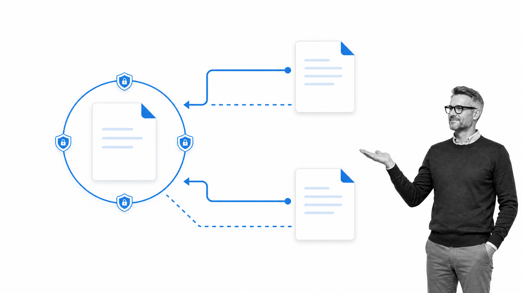 Content syndication workflow showing original source protection, self-syndication, and additional distribution through publishing platforms